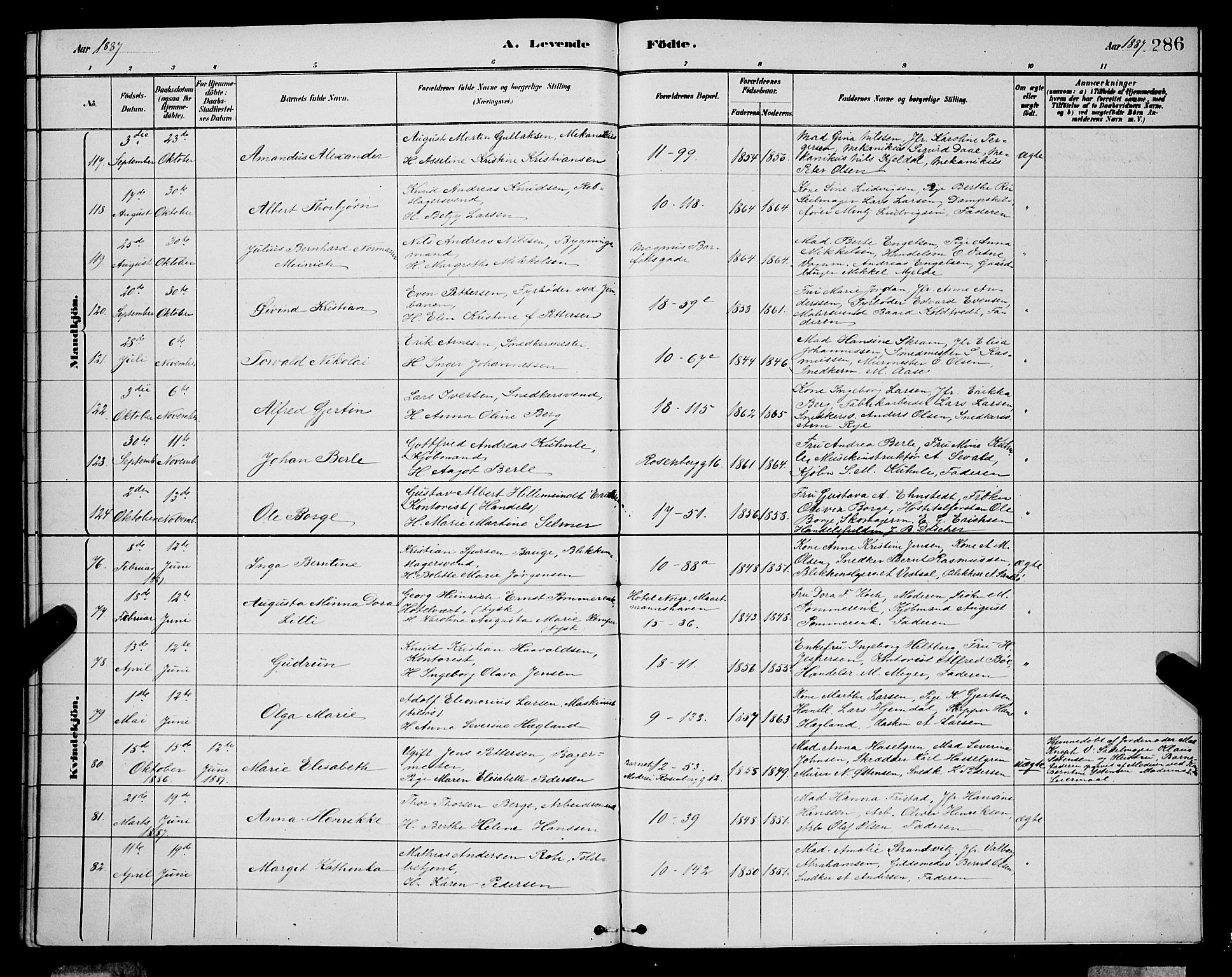 Domkirken sokneprestembete, SAB/A-74801/H/Hab/L0015: Parish register (copy) no. B 8, 1879-1887, p. 286