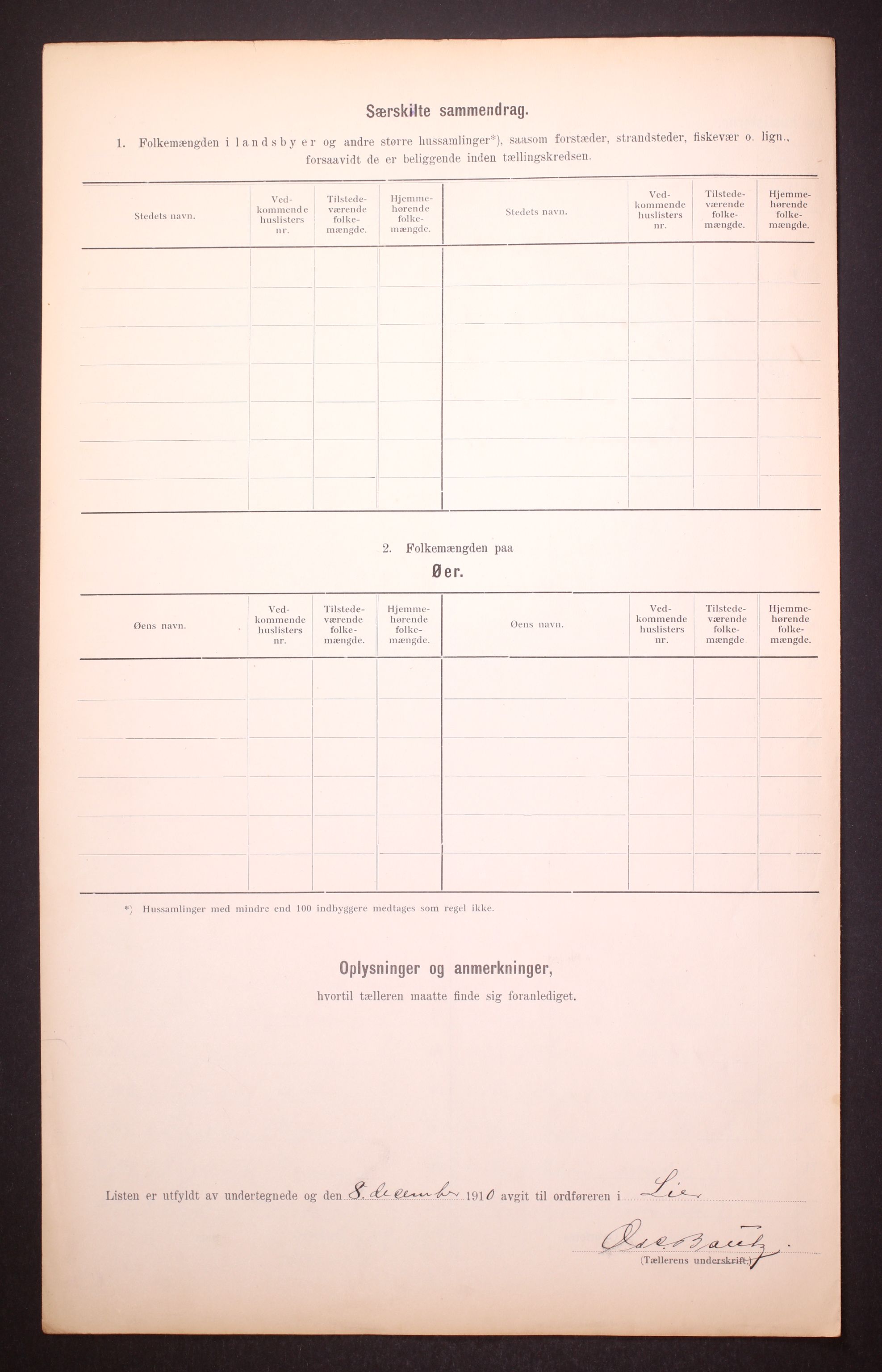 RA, 1910 census for Lier, 1910, p. 54