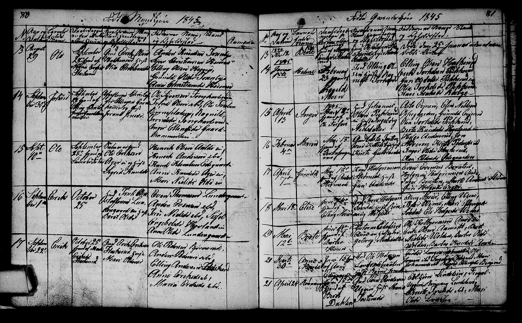 Lunder kirkebøker, SAKO/A-629/G/Ga/L0001: Parish register (copy) no. I 1, 1832-1849, p. 80-81