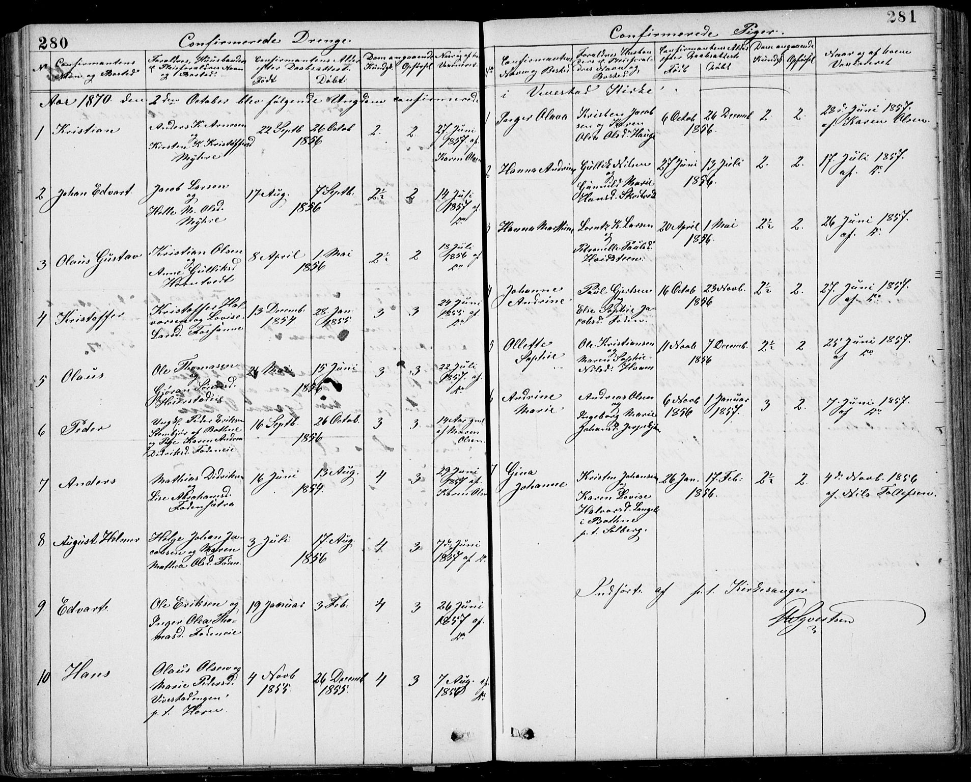 Ramnes kirkebøker, SAKO/A-314/G/Gb/L0001: Parish register (copy) no. II 1, 1869-1904, p. 280-281
