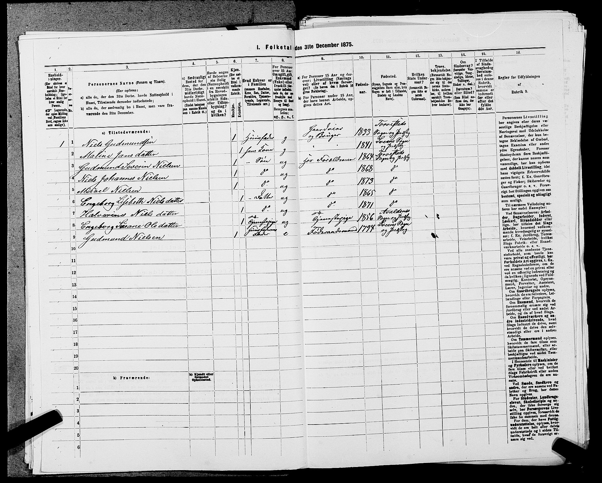 SAST, 1875 census for 1152L Torvastad/Torvastad, Skåre og Utsira, 1875, p. 436