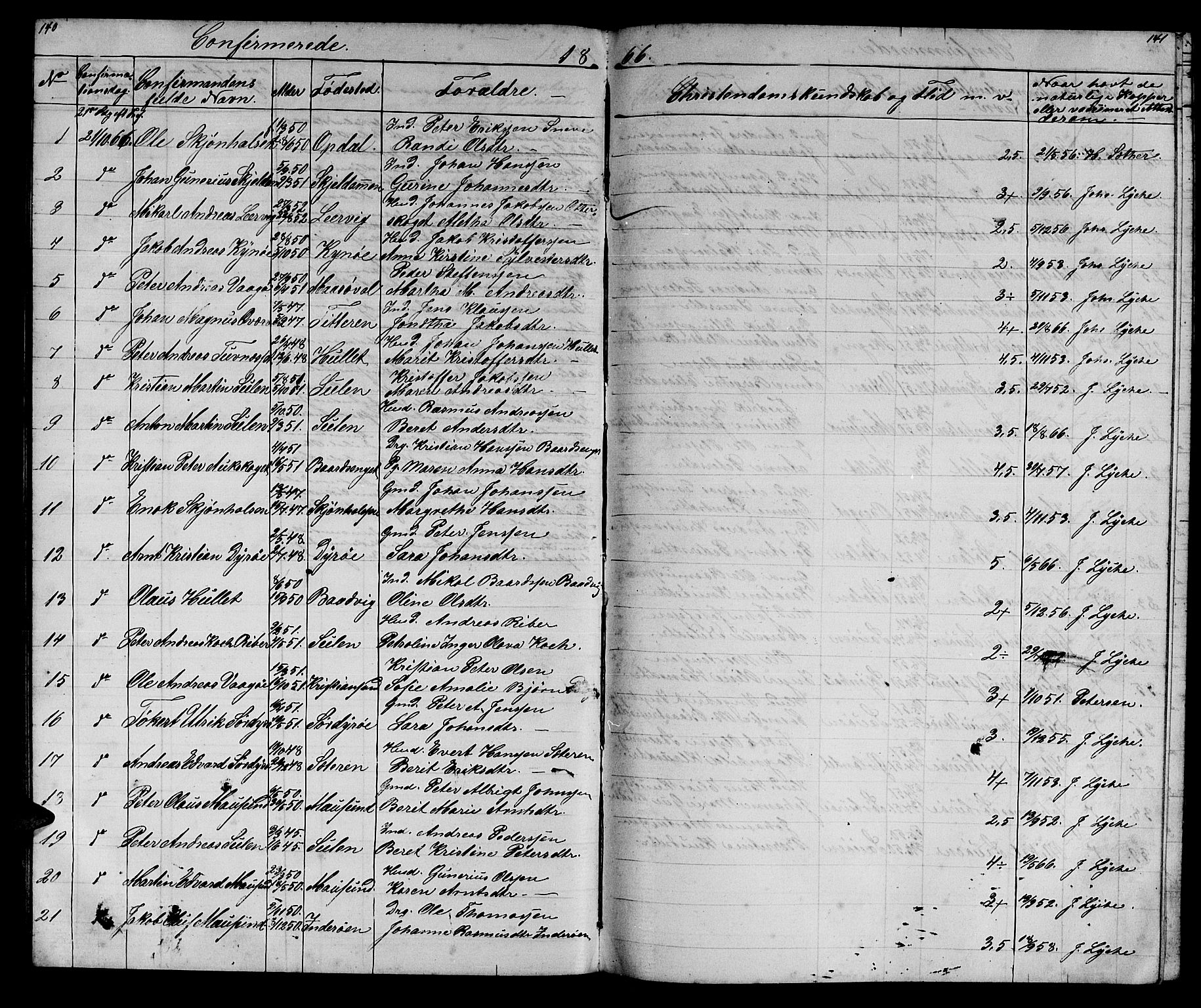 Ministerialprotokoller, klokkerbøker og fødselsregistre - Sør-Trøndelag, SAT/A-1456/640/L0583: Parish register (copy) no. 640C01, 1866-1877, p. 140-141