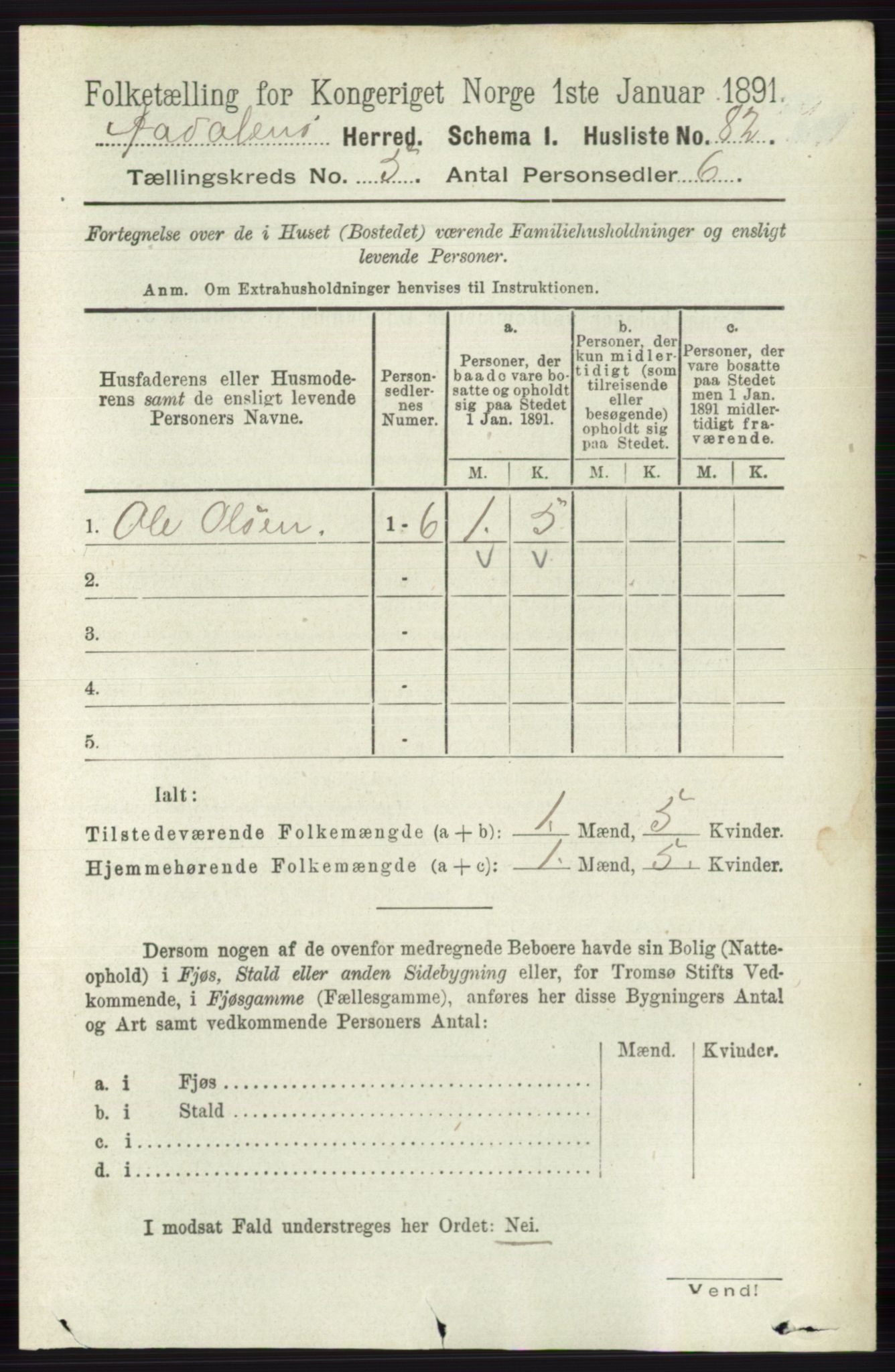 RA, 1891 census for 0614 Ådal, 1891, p. 2009