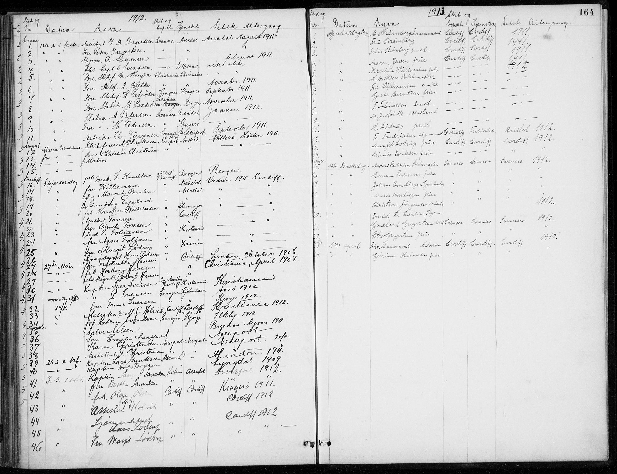 Den norske sjømannsmisjon i utlandet/Bristolhavnene(Cardiff-Swansea), SAB/SAB/PA-0102/H/Ha/Haa/L0002: Parish register (official) no. A 2, 1887-1932, p. 164