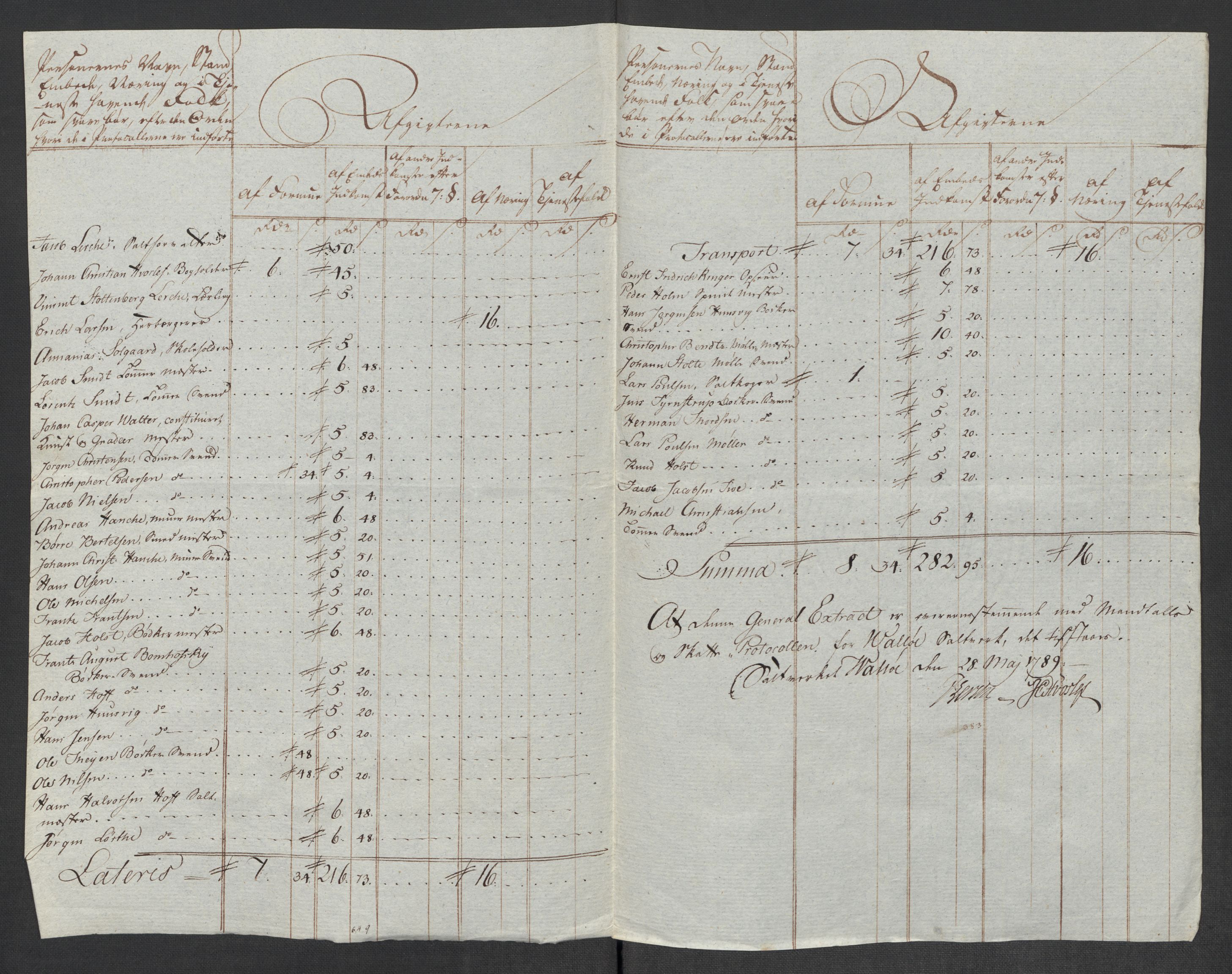 Rentekammeret inntil 1814, Reviderte regnskaper, Mindre regnskaper, AV/RA-EA-4068/Rf/Rfe/L0054: Valdres fogderi. Vallø saltverk, 1789, p. 396