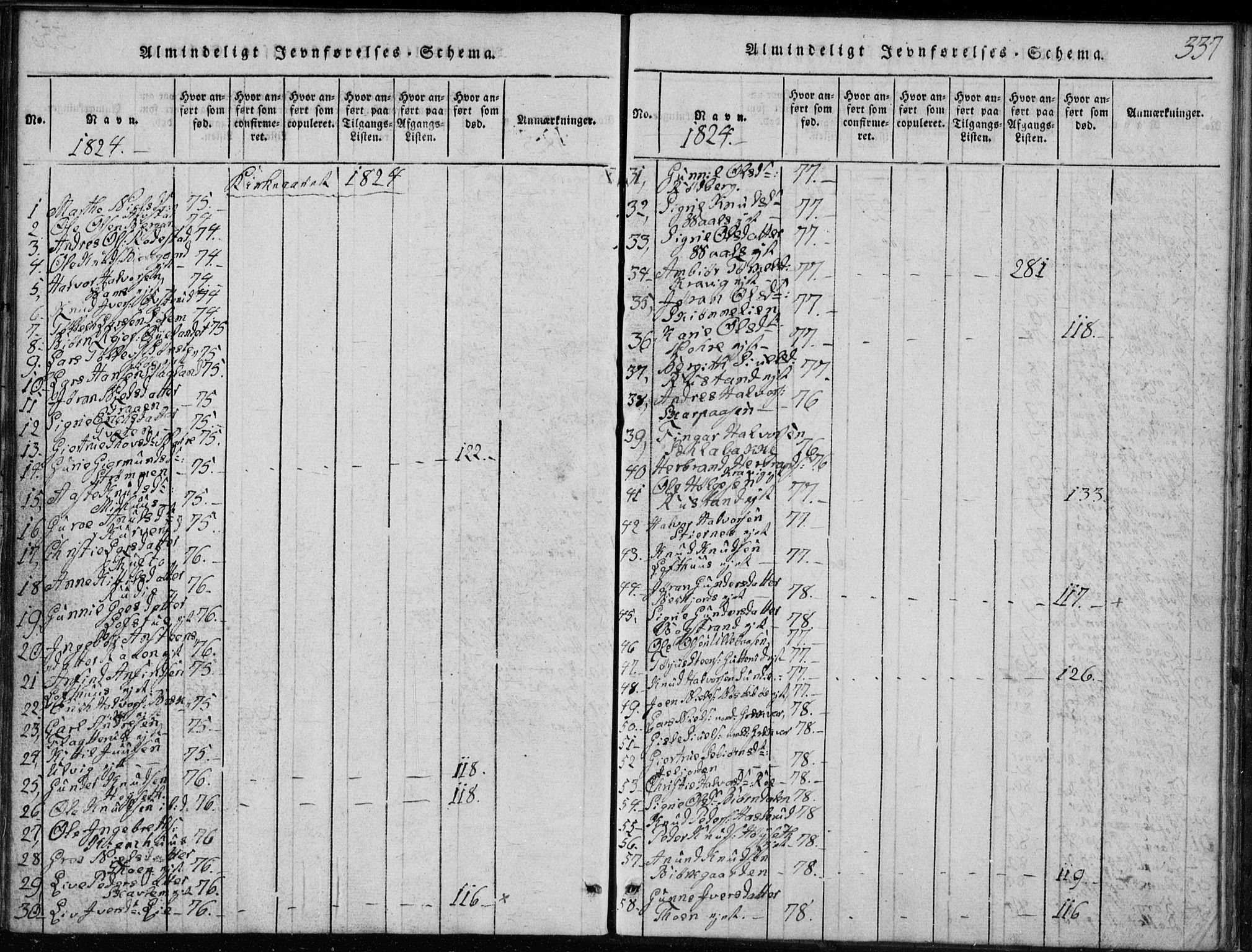 Rollag kirkebøker, SAKO/A-240/G/Ga/L0001: Parish register (copy) no. I 1, 1814-1831, p. 337