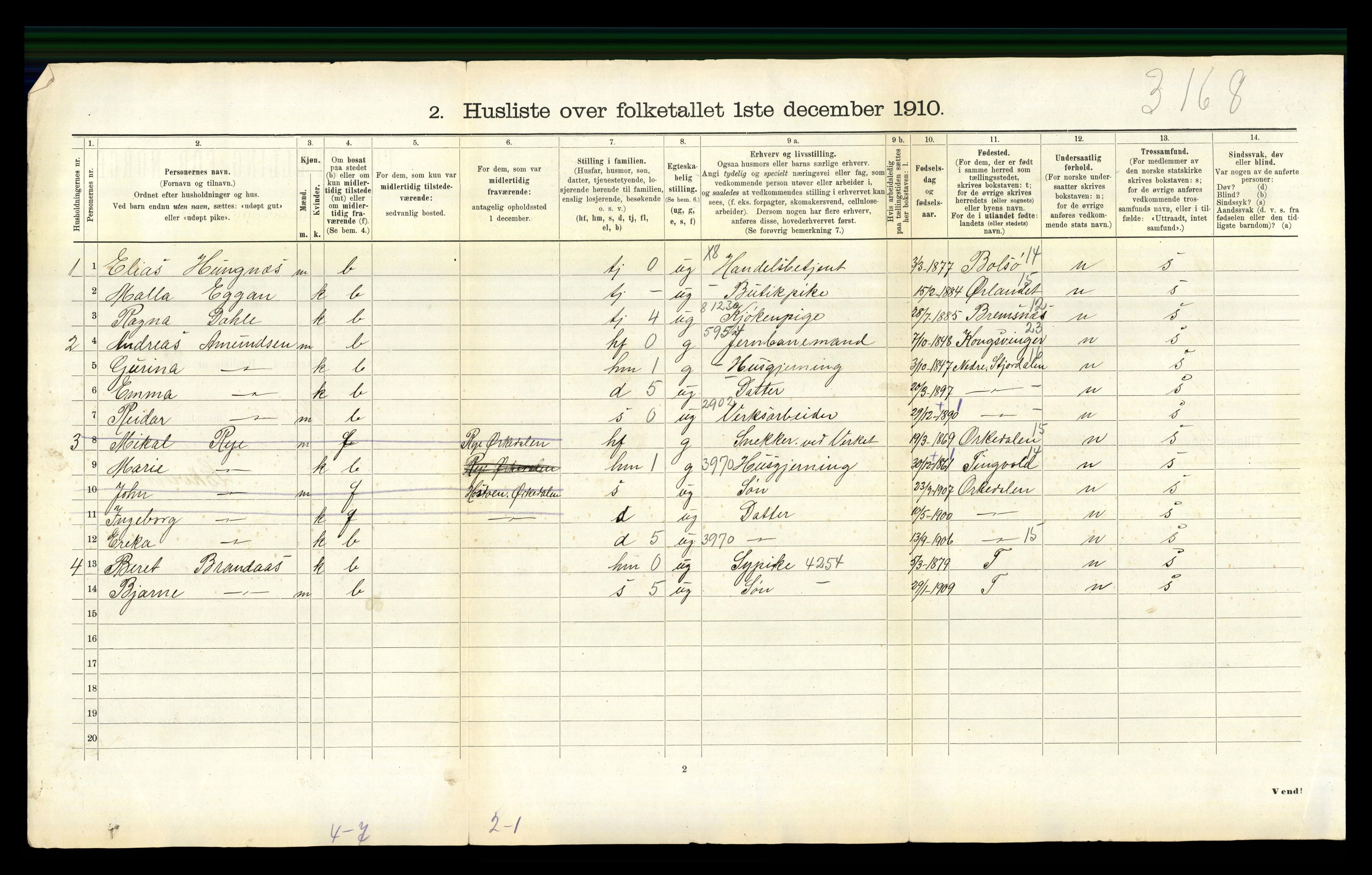 RA, 1910 census for Meldal, 1910, p. 270