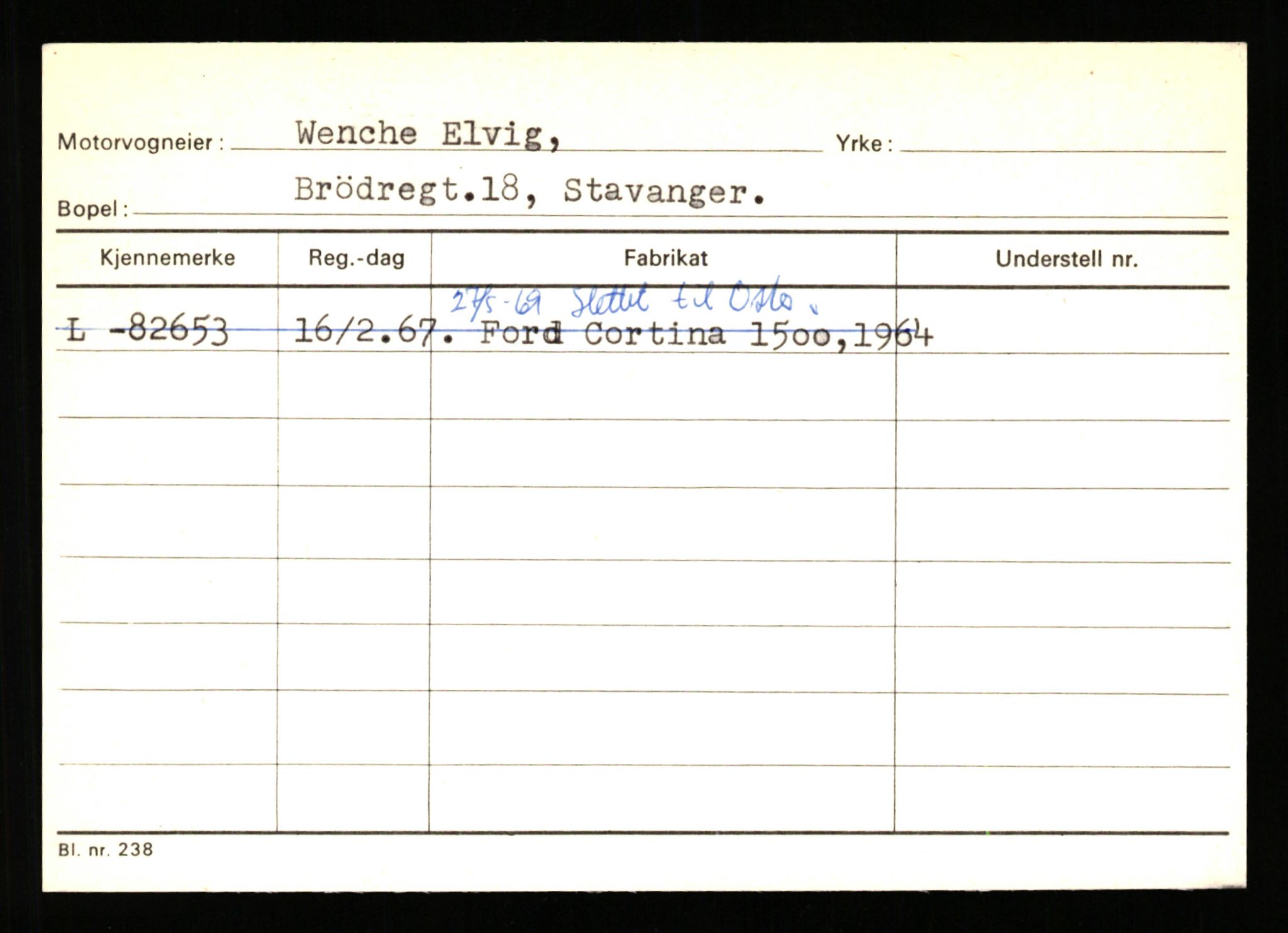 Stavanger trafikkstasjon, SAST/A-101942/0/H/L0007: Egerøy - Eppeland, 1930-1971, p. 2015