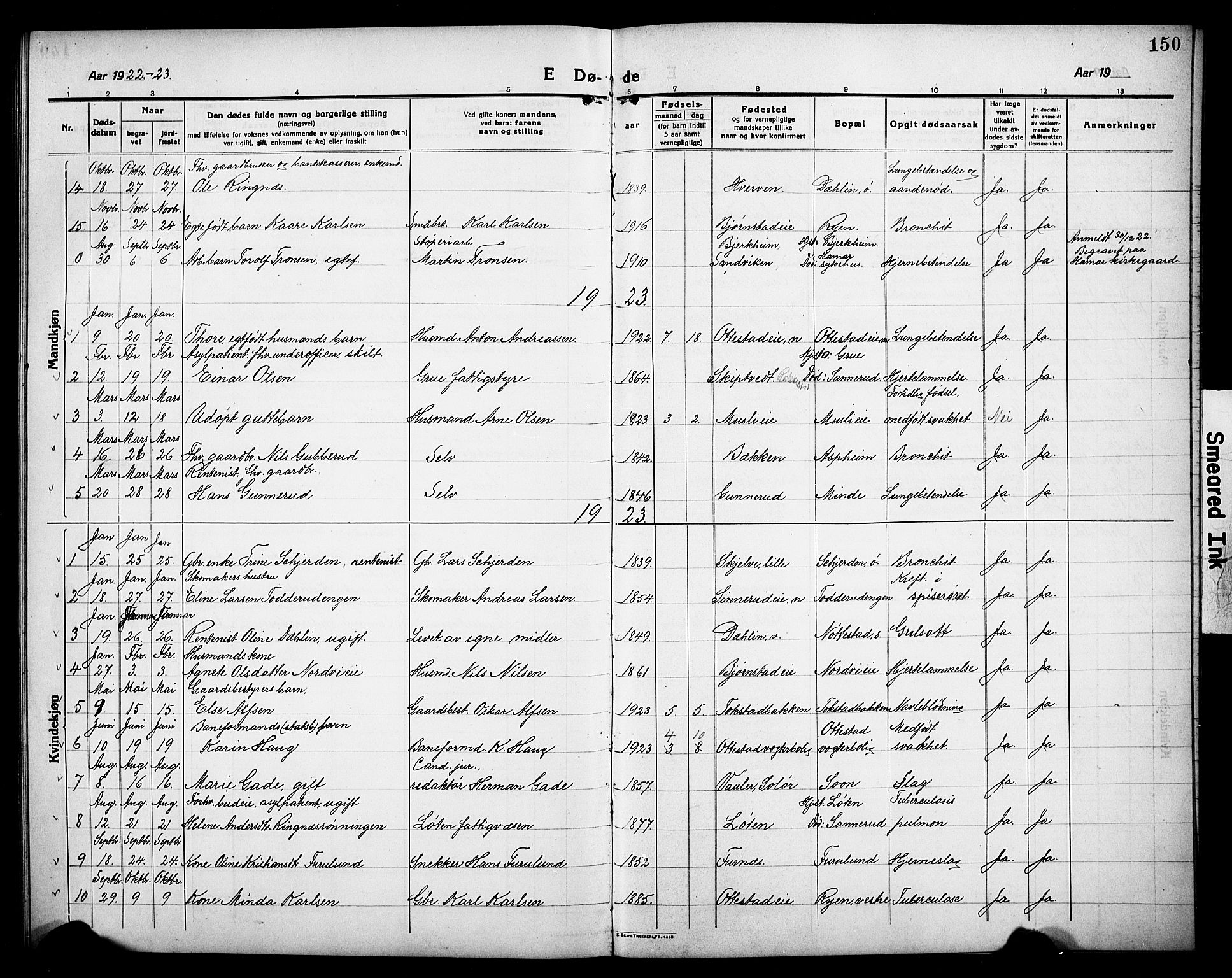 Stange prestekontor, SAH/PREST-002/L/L0015: Parish register (copy) no. 15, 1916-1928, p. 150