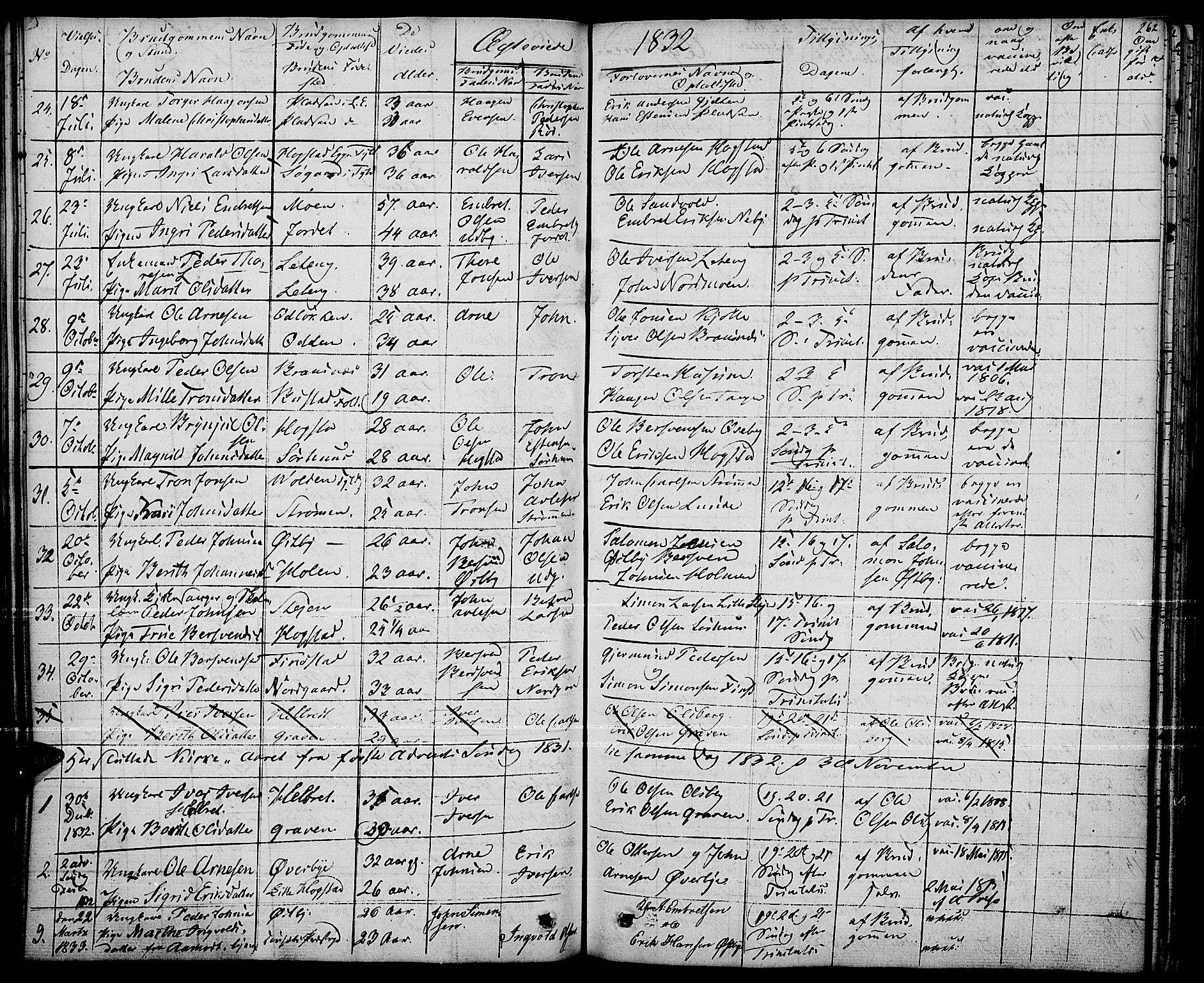 Tynset prestekontor, SAH/PREST-058/H/Ha/Haa/L0019: Parish register (official) no. 19, 1829-1847, p. 262