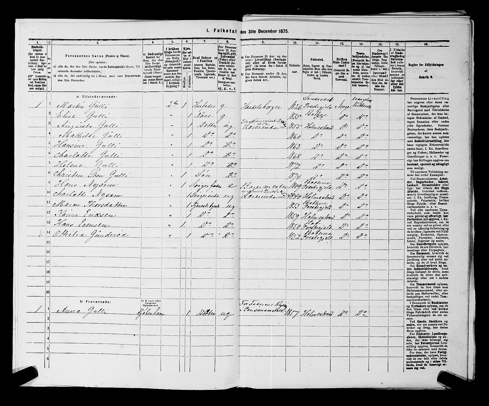 SAKO, 1875 census for 0702P Holmestrand, 1875, p. 248