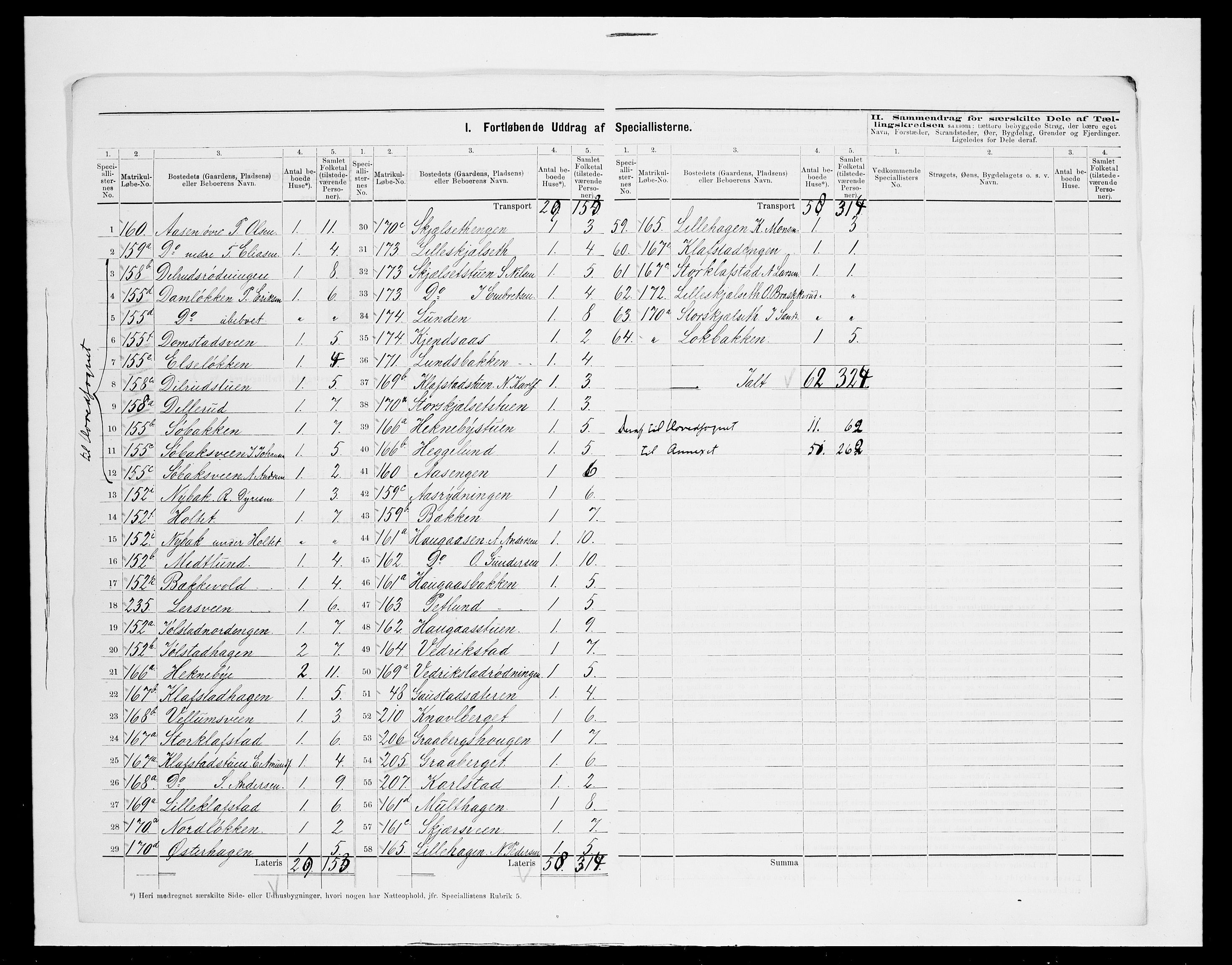 SAH, 1875 census for 0416P Romedal, 1875, p. 44