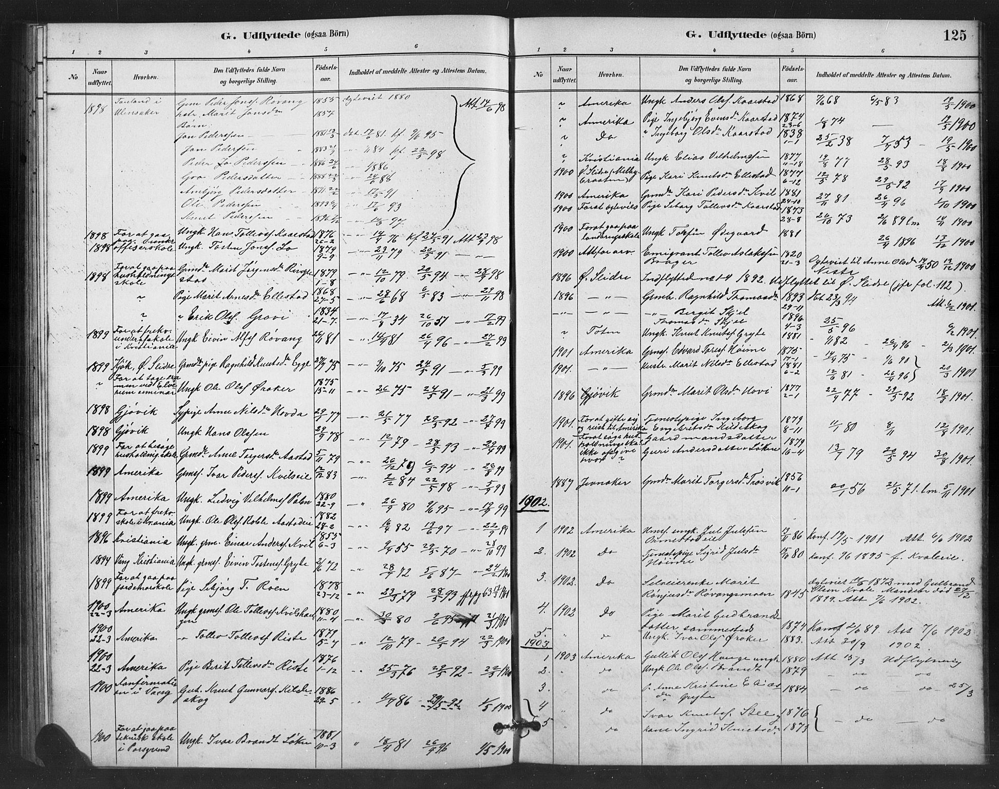 Vestre Slidre prestekontor, SAH/PREST-136/H/Ha/Hab/L0006: Parish register (copy) no. 6, 1881-1915, p. 125