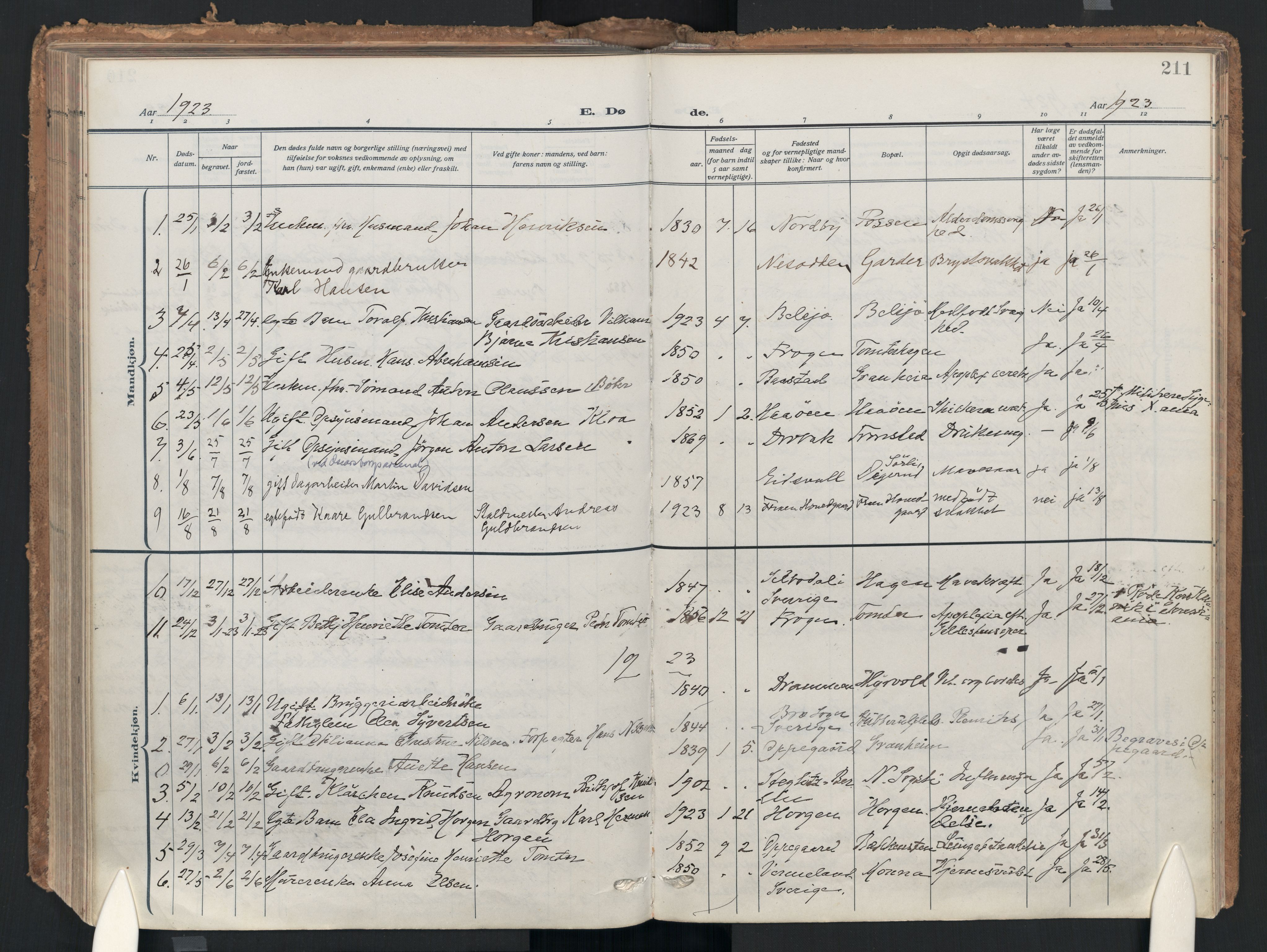 Drøbak prestekontor Kirkebøker, SAO/A-10142a/F/Fc/L0004: Parish register (official) no. III 4, 1919-1935, p. 211