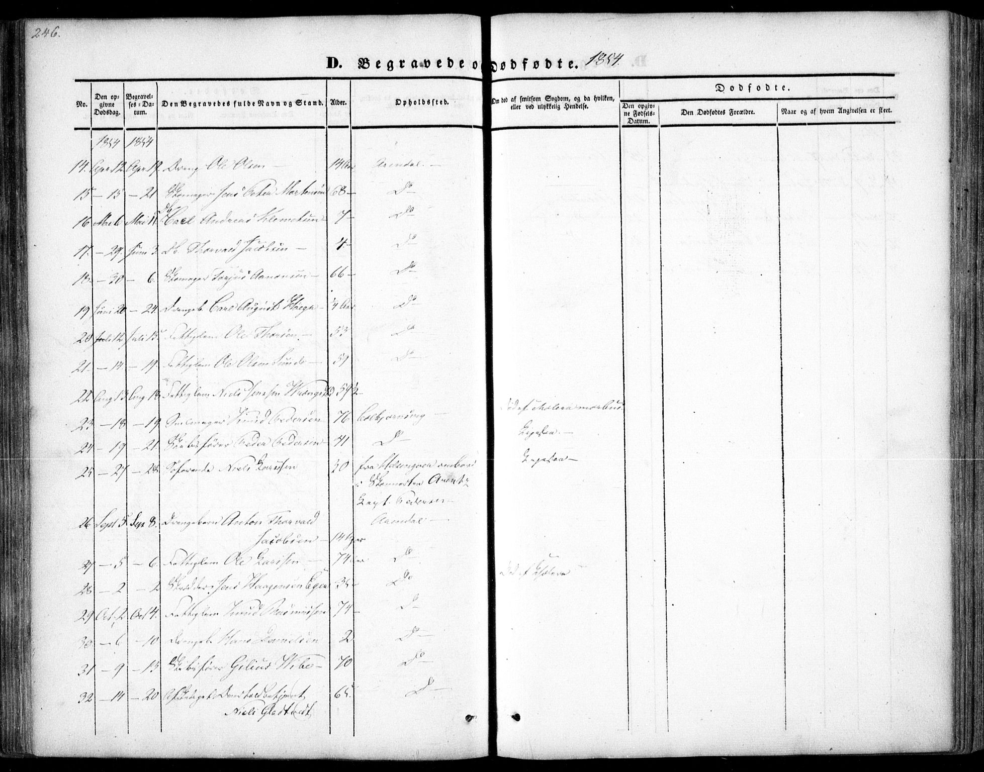 Arendal sokneprestkontor, Trefoldighet, SAK/1111-0040/F/Fa/L0005: Parish register (official) no. A 5, 1838-1854, p. 246