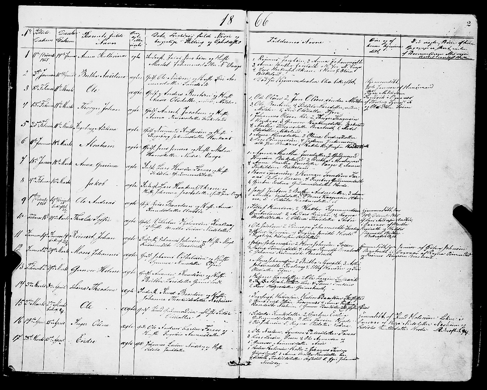 Sveio Sokneprestembete, SAB/A-78501/H/Hab: Parish register (copy) no. A 2, 1866-1877, p. 2