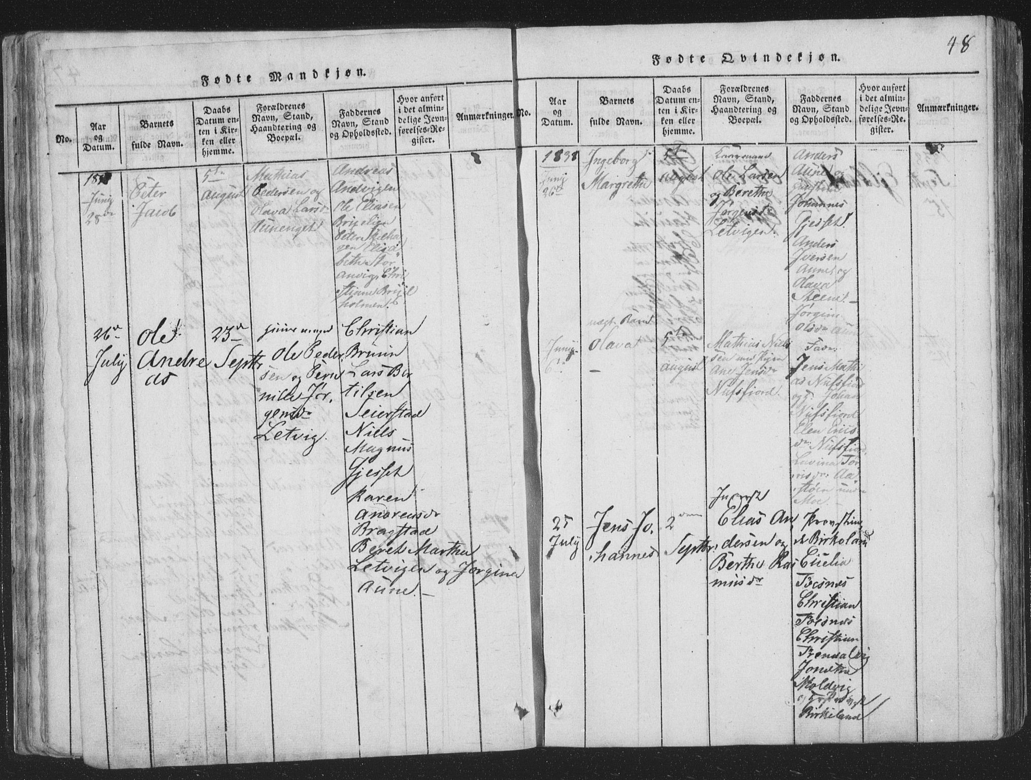 Ministerialprotokoller, klokkerbøker og fødselsregistre - Nord-Trøndelag, AV/SAT-A-1458/773/L0613: Parish register (official) no. 773A04, 1815-1845, p. 48