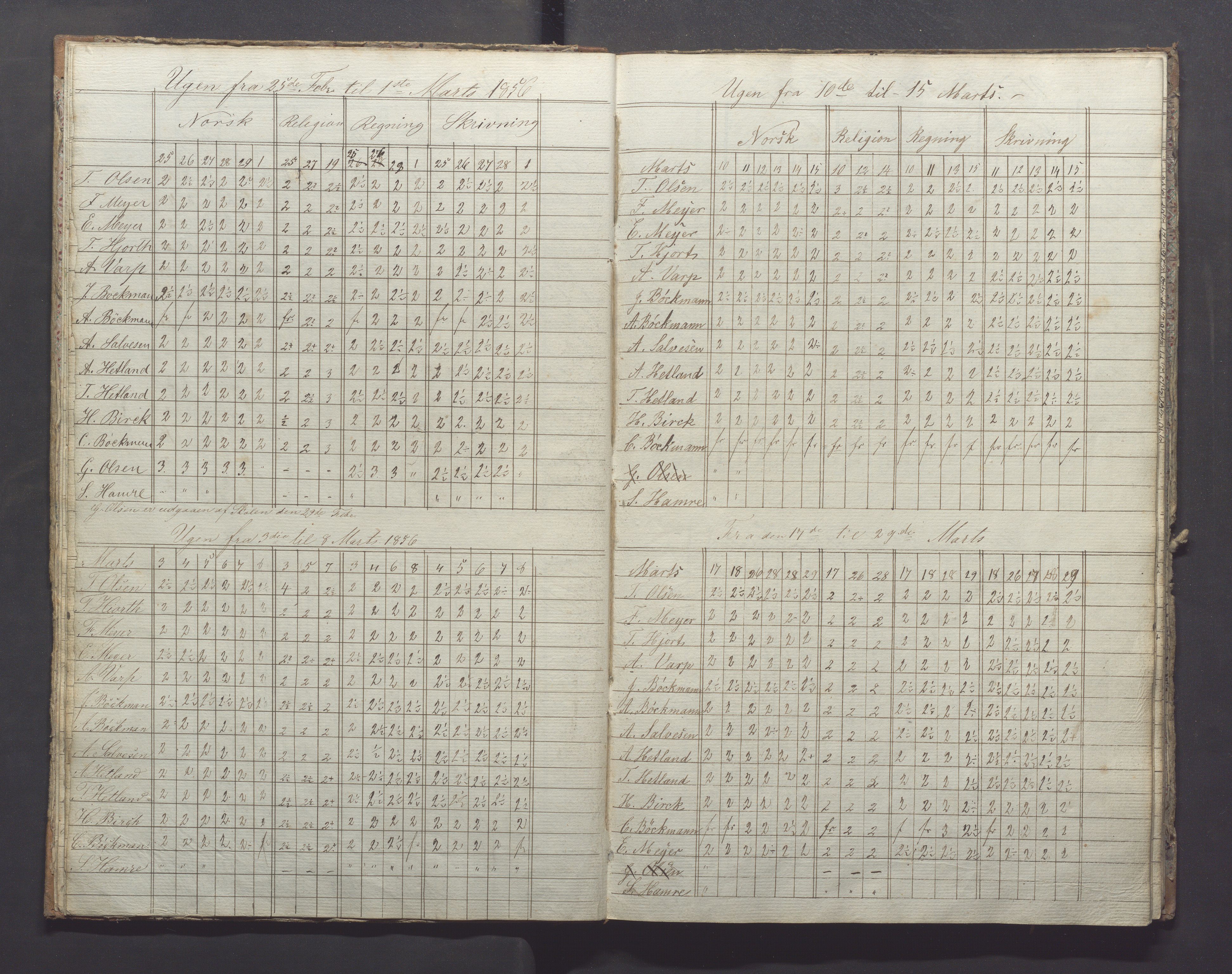 Egersund kommune (Ladested) - Egersund almueskole/folkeskole, IKAR/K-100521/H/L0007: Skoleprotokoll - Folkeskolen, forberedelsesklasse, 1855-1859, p. 6