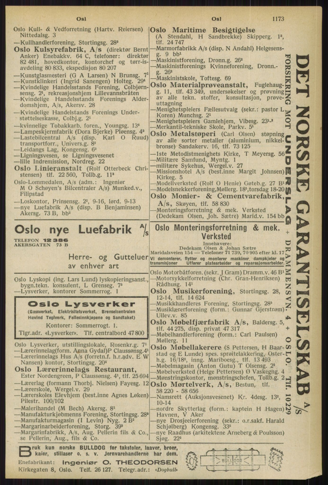 Kristiania/Oslo adressebok, PUBL/-, 1936, p. 1173