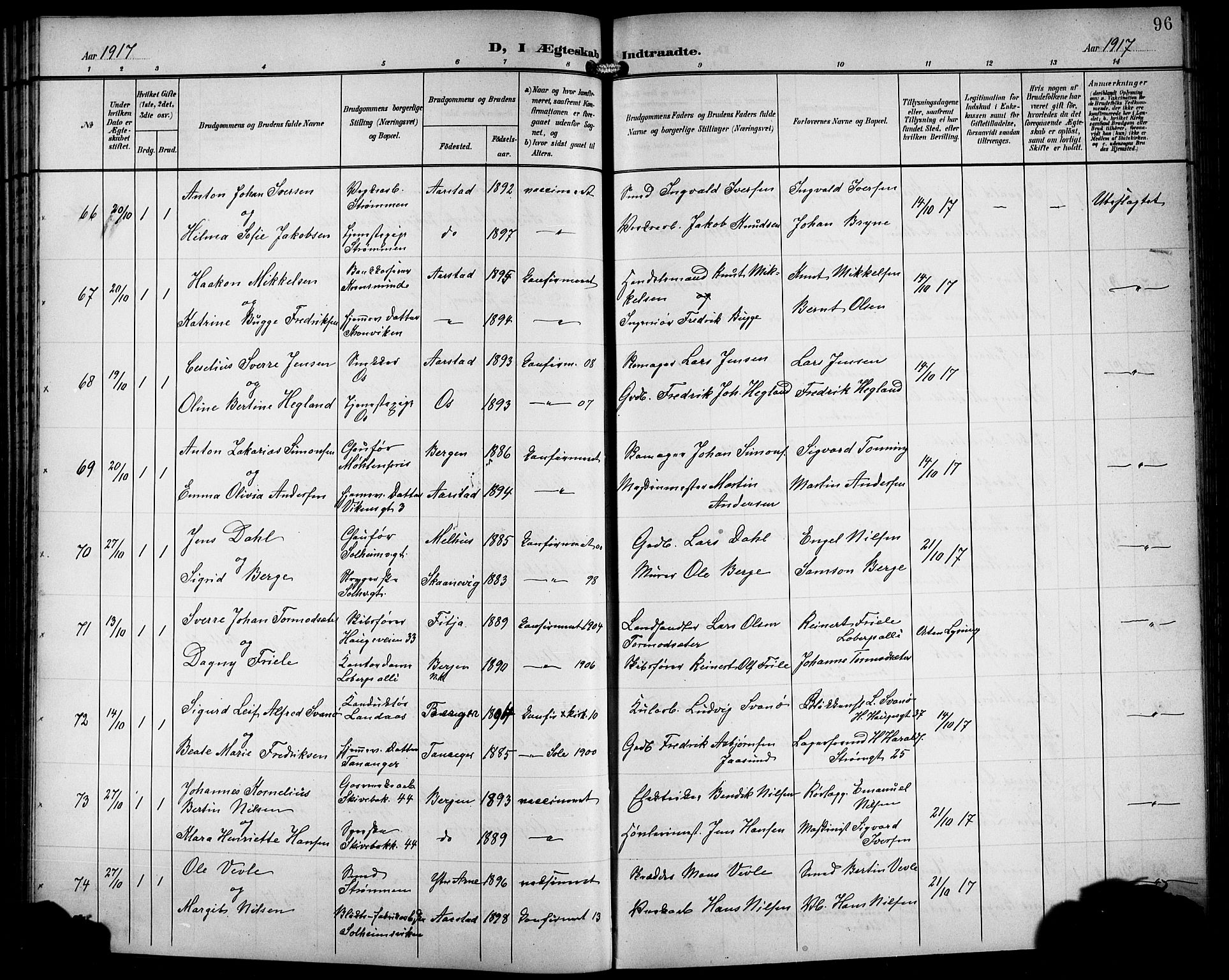 Årstad Sokneprestembete, AV/SAB-A-79301/H/Hab/L0018: Parish register (copy) no. C 1, 1902-1919, p. 96