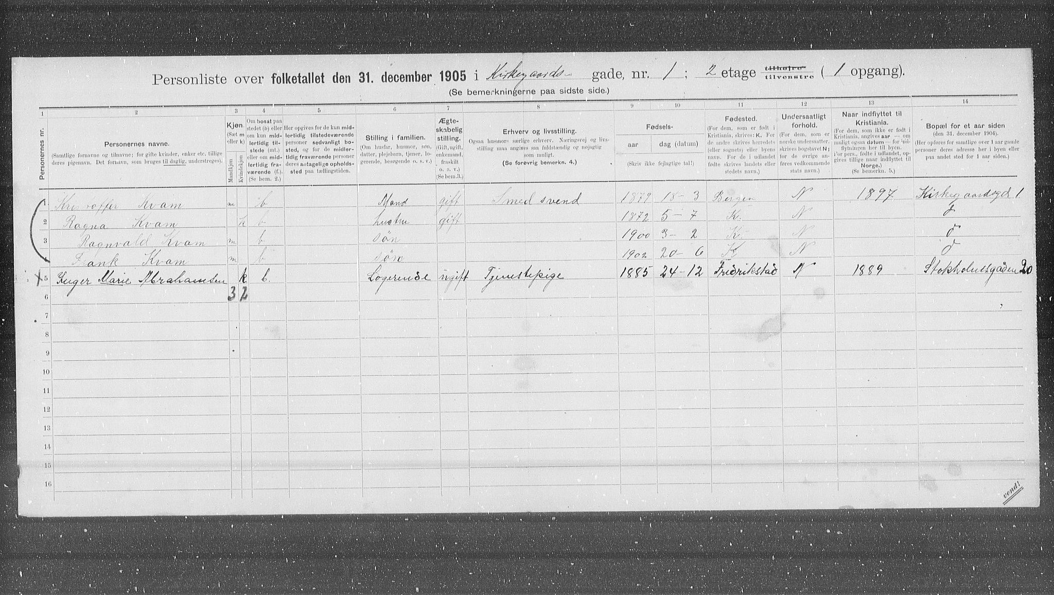 OBA, Municipal Census 1905 for Kristiania, 1905, p. 26221