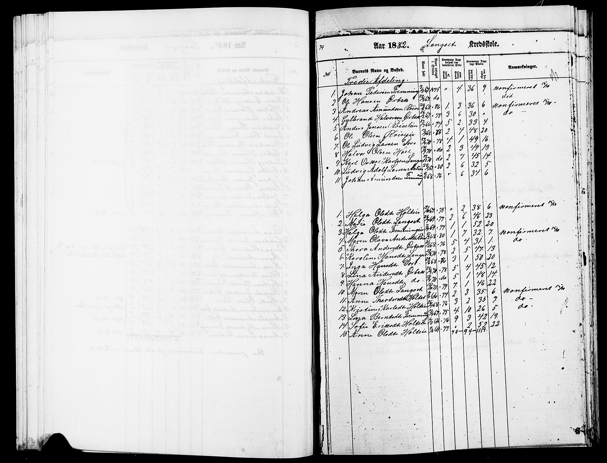Eidsvoll prestekontor Kirkebøker, SAO/A-10888/O/Oa/L0004: Other parish register no. 4, 1870-1896, p. 74