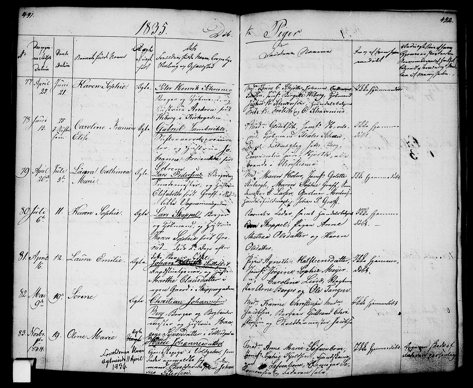 Oslo domkirke Kirkebøker, SAO/A-10752/F/Fa/L0011: Parish register (official) no. 11, 1830-1836, p. 491-492