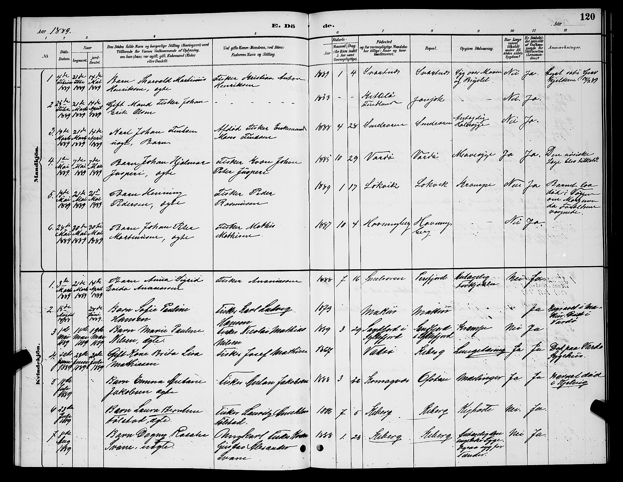 Vardø sokneprestkontor, SATØ/S-1332/H/Hb/L0007klokker: Parish register (copy) no. 7, 1887-1892, p. 120