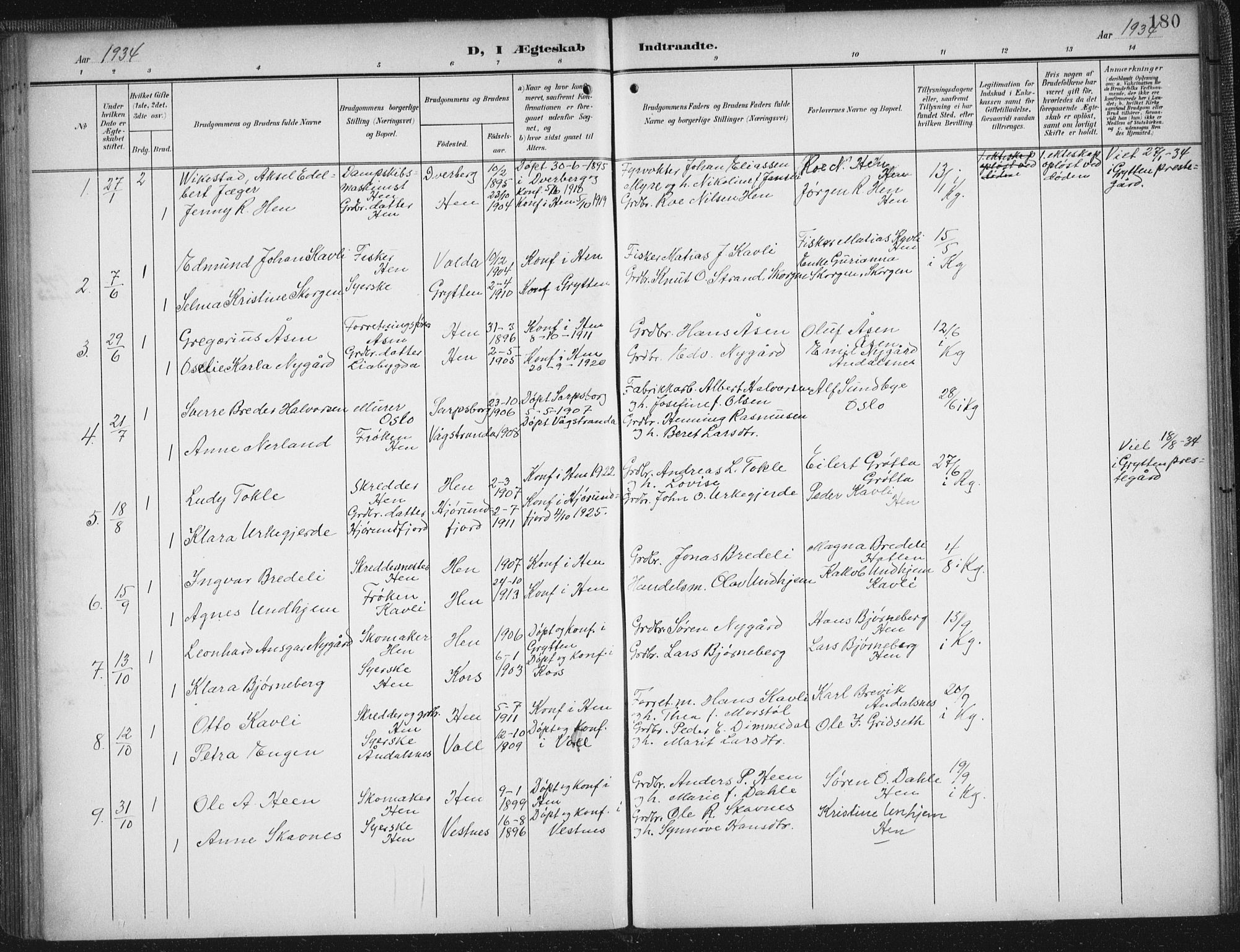 Ministerialprotokoller, klokkerbøker og fødselsregistre - Møre og Romsdal, AV/SAT-A-1454/545/L0589: Parish register (copy) no. 545C03, 1902-1937, p. 180