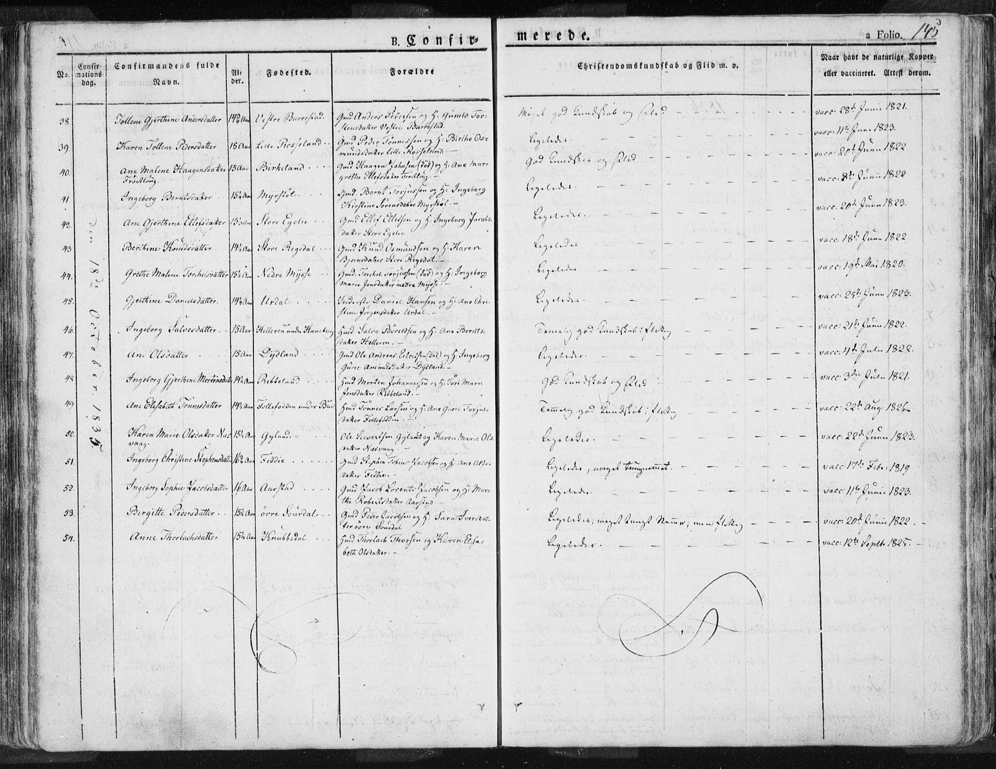 Sokndal sokneprestkontor, AV/SAST-A-101808: Parish register (official) no. A 7.1, 1826-1842, p. 145