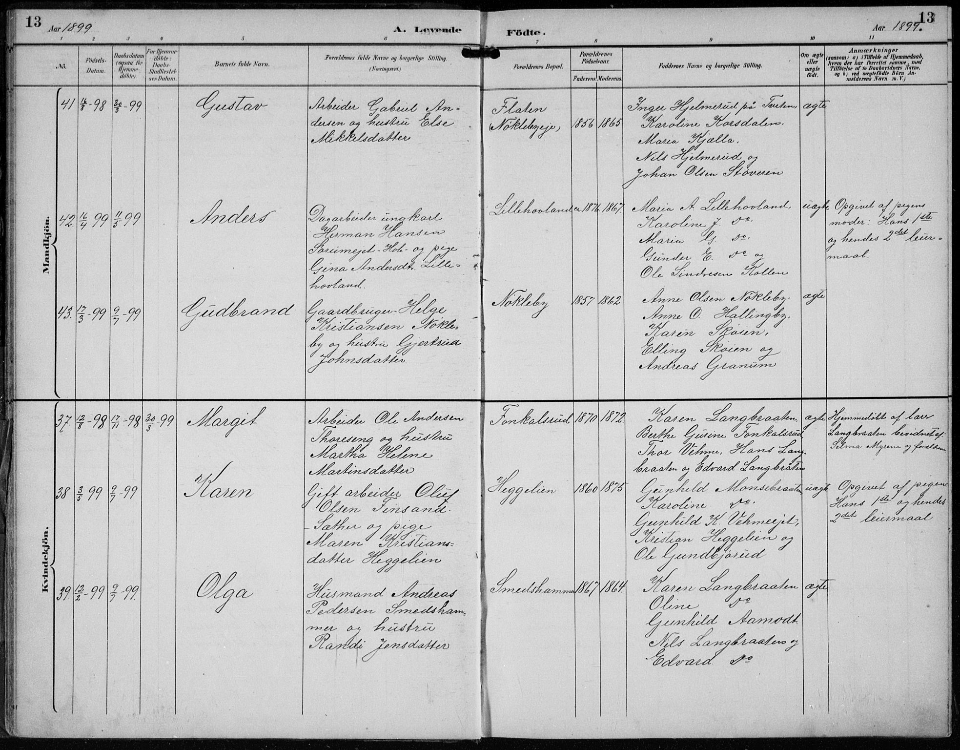 Lunder kirkebøker, AV/SAKO-A-629/F/Fb/L0001: Parish register (official) no. II 1, 1893-1916, p. 13