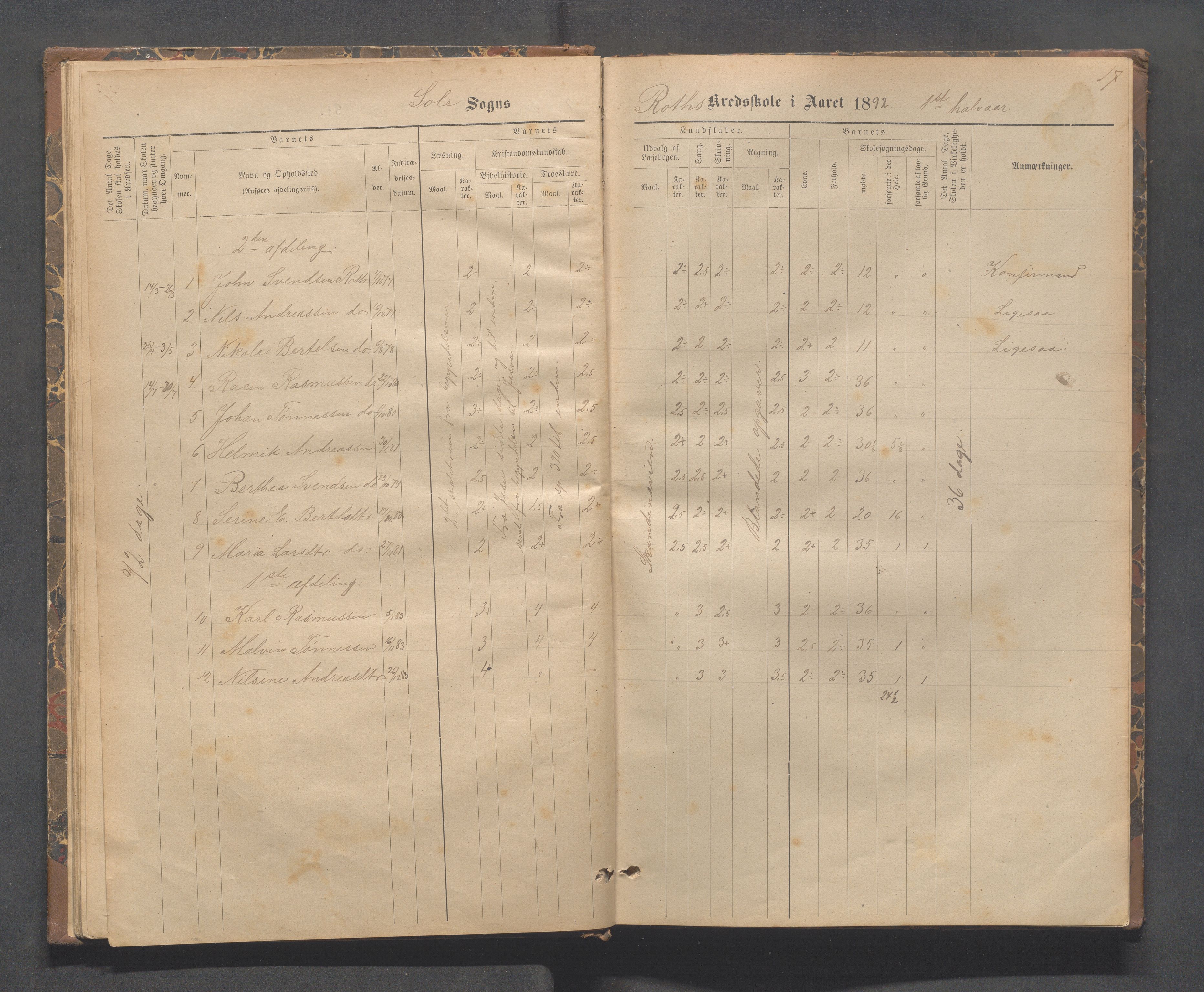 Håland kommune - Rott skole, IKAR/K-102442/H, 1883-1894, p. 16b-17a