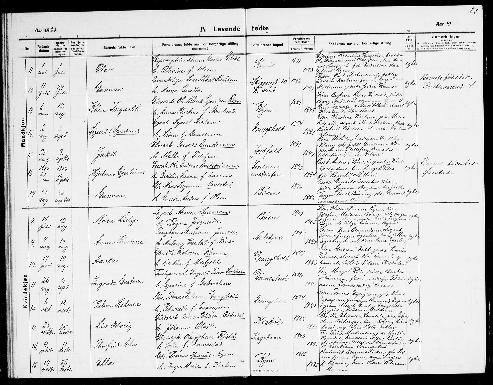Tveit sokneprestkontor, SAK/1111-0043/F/Fb/L0005: Parish register (copy) no. B 5, 1915-1941, p. 23
