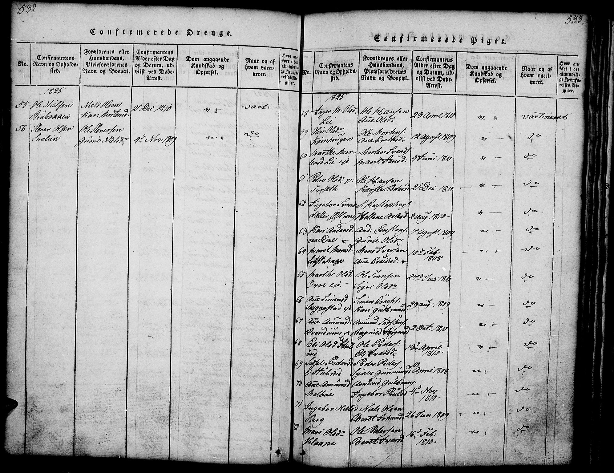 Gausdal prestekontor, SAH/PREST-090/H/Ha/Hab/L0001: Parish register (copy) no. 1, 1817-1848, p. 532-533