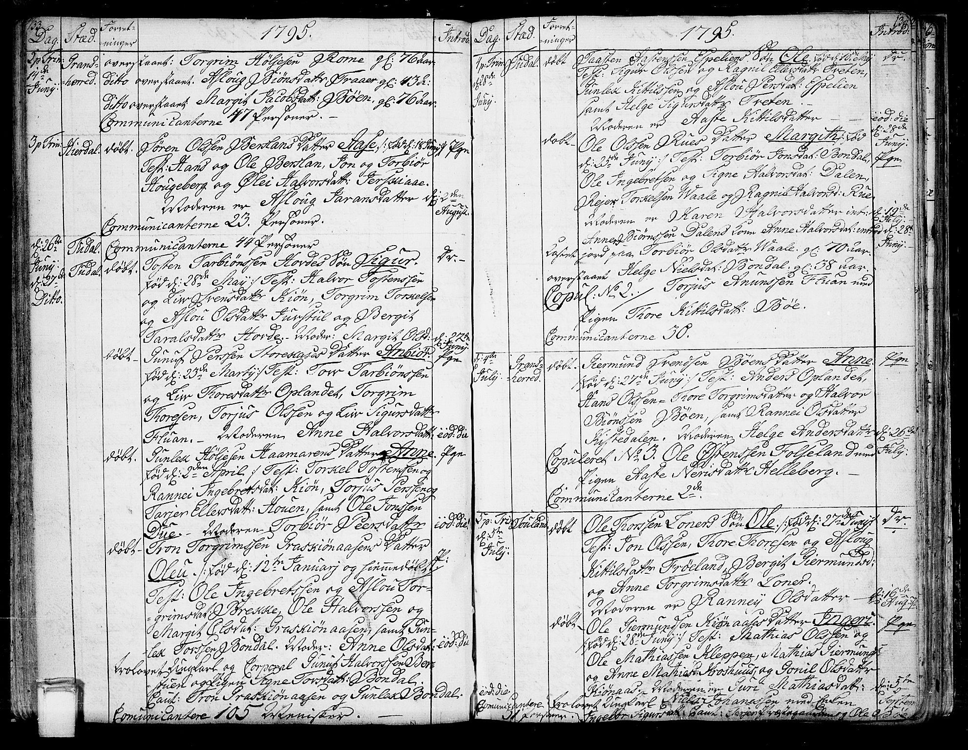 Hjartdal kirkebøker, SAKO/A-270/F/Fa/L0005: Parish register (official) no. I 5, 1776-1801, p. 133-134