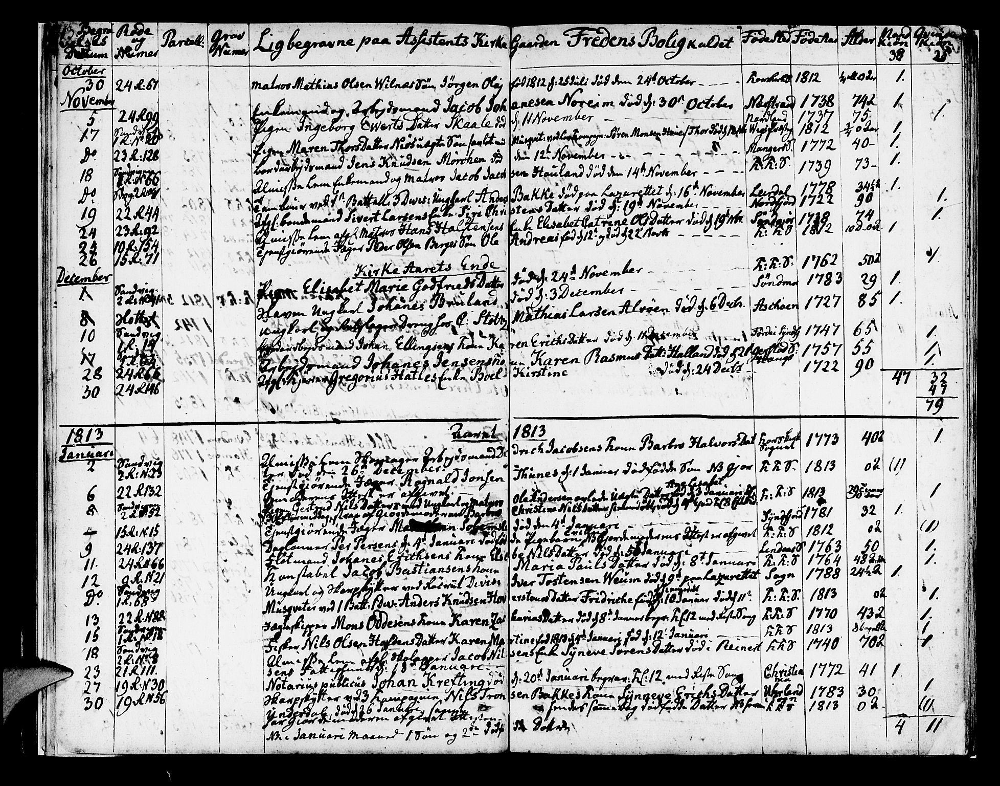 Korskirken sokneprestembete, SAB/A-76101/H/Hab: Parish register (copy) no. A 1a, 1809-1832, p. 13