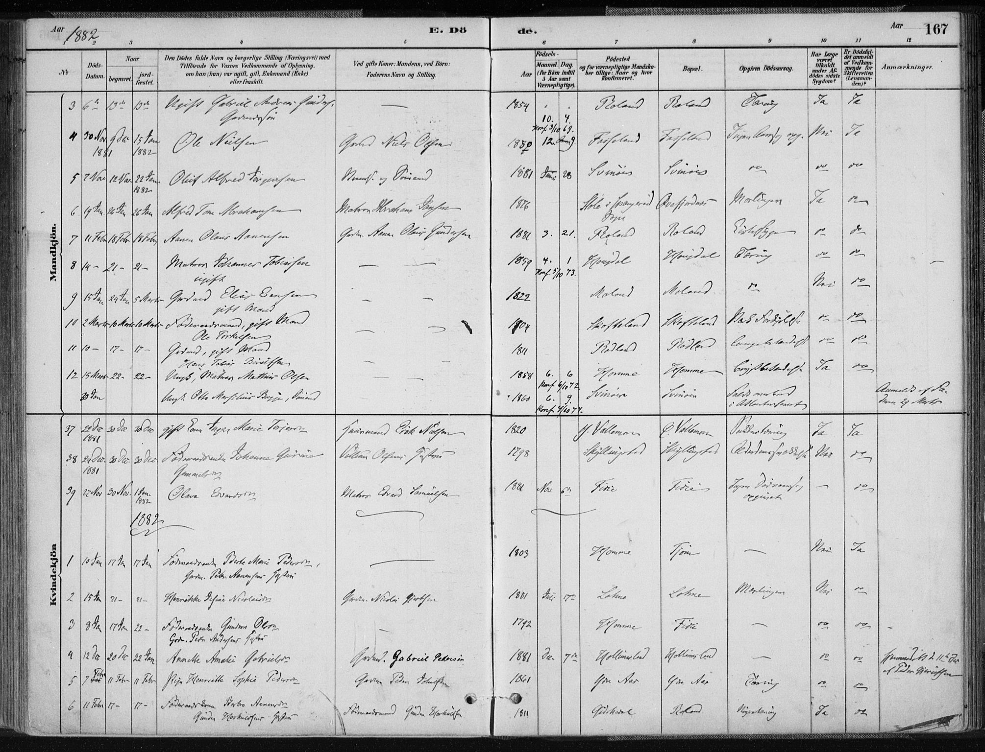 Sør-Audnedal sokneprestkontor, AV/SAK-1111-0039/F/Fa/Fab/L0009: Parish register (official) no. A 9, 1880-1895, p. 167