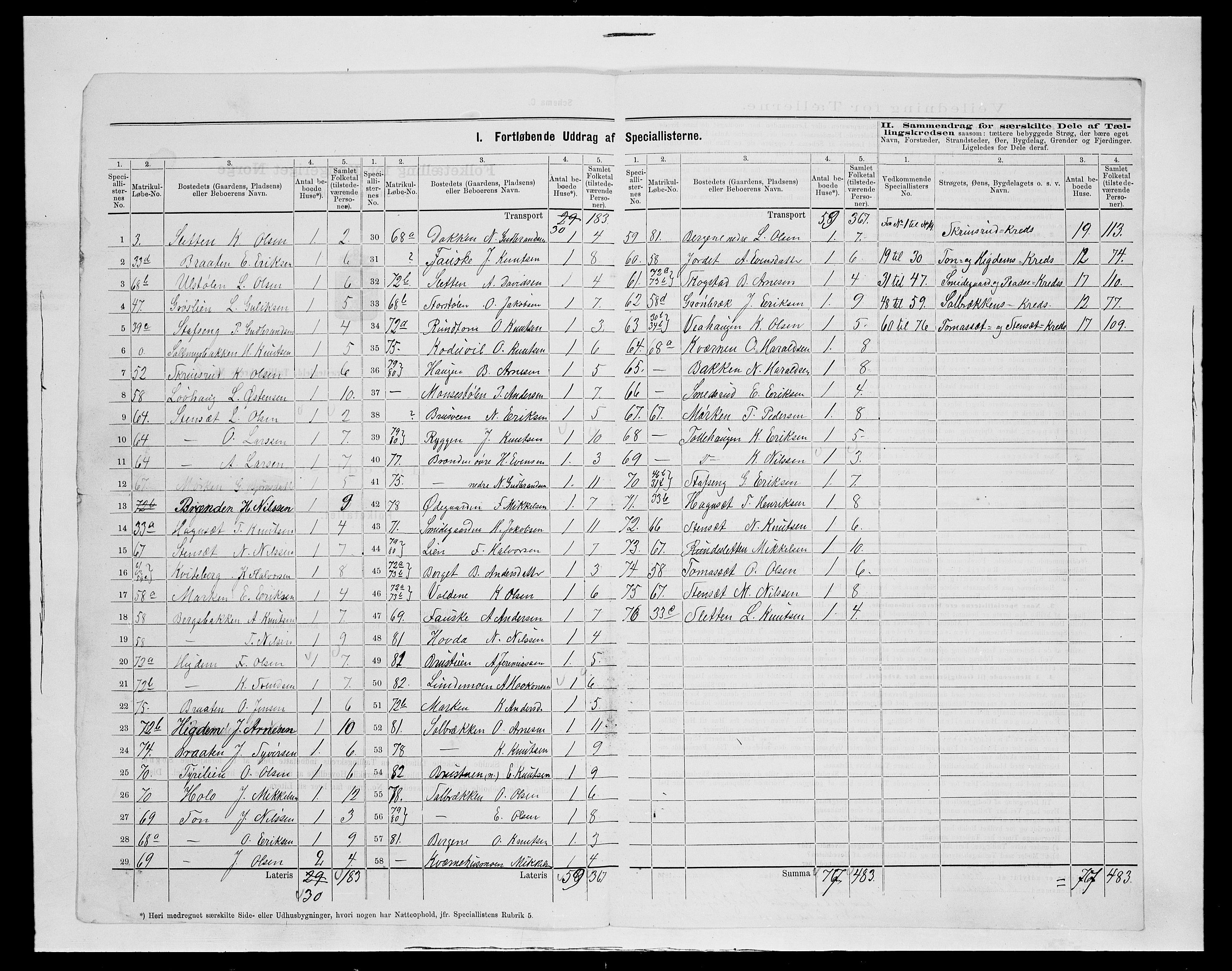 SAH, 1875 census for 0542P Nord-Aurdal, 1875, p. 22