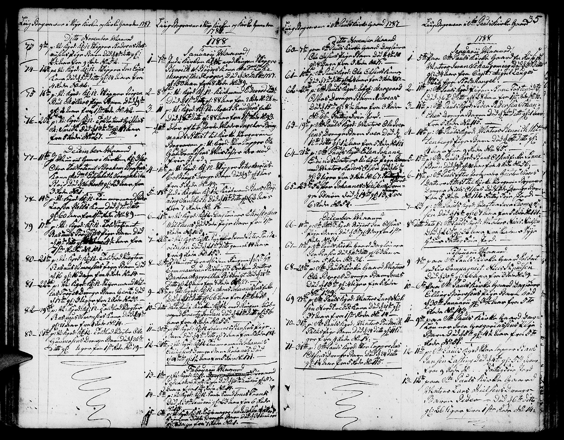 Nykirken Sokneprestembete, SAB/A-77101/H/Hab/L0002: Parish register (copy) no. A 3, 1775-1820, p. 35