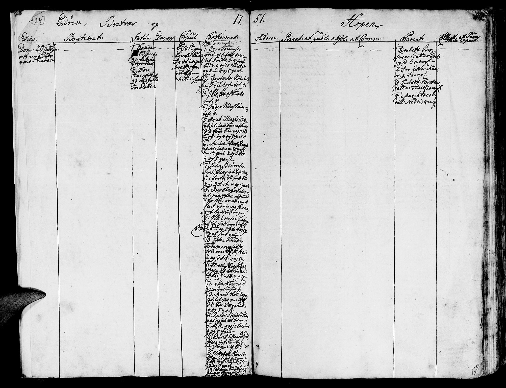 Ministerialprotokoller, klokkerbøker og fødselsregistre - Møre og Romsdal, SAT/A-1454/581/L0931: Parish register (official) no. 581A01, 1751-1765, p. 24-25