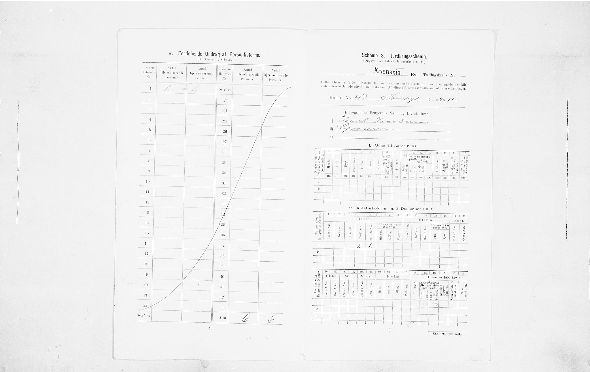 SAO, 1900 census for Kristiania, 1900, p. 102327