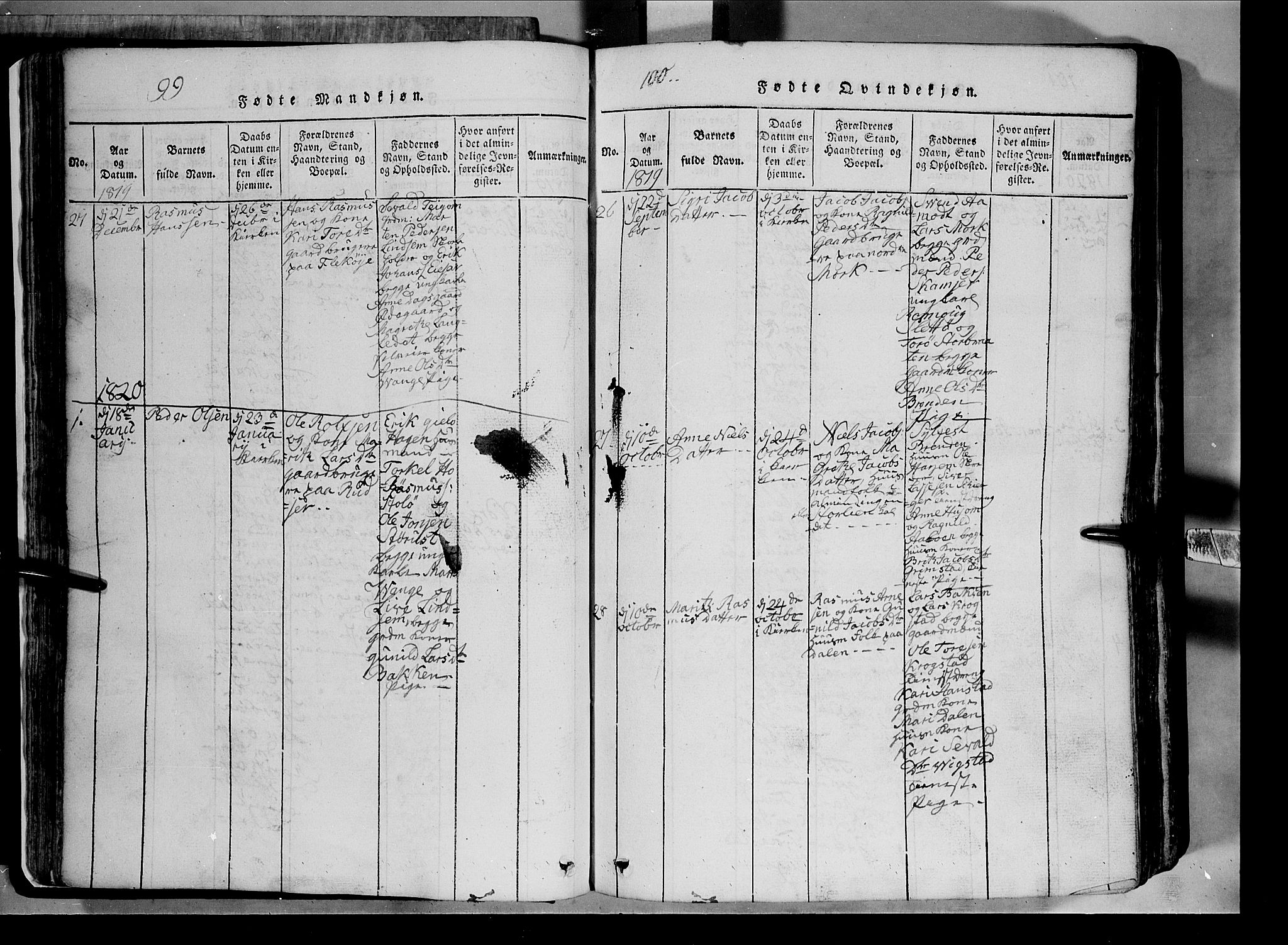 Lom prestekontor, SAH/PREST-070/L/L0003: Parish register (copy) no. 3, 1815-1844, p. 99-100