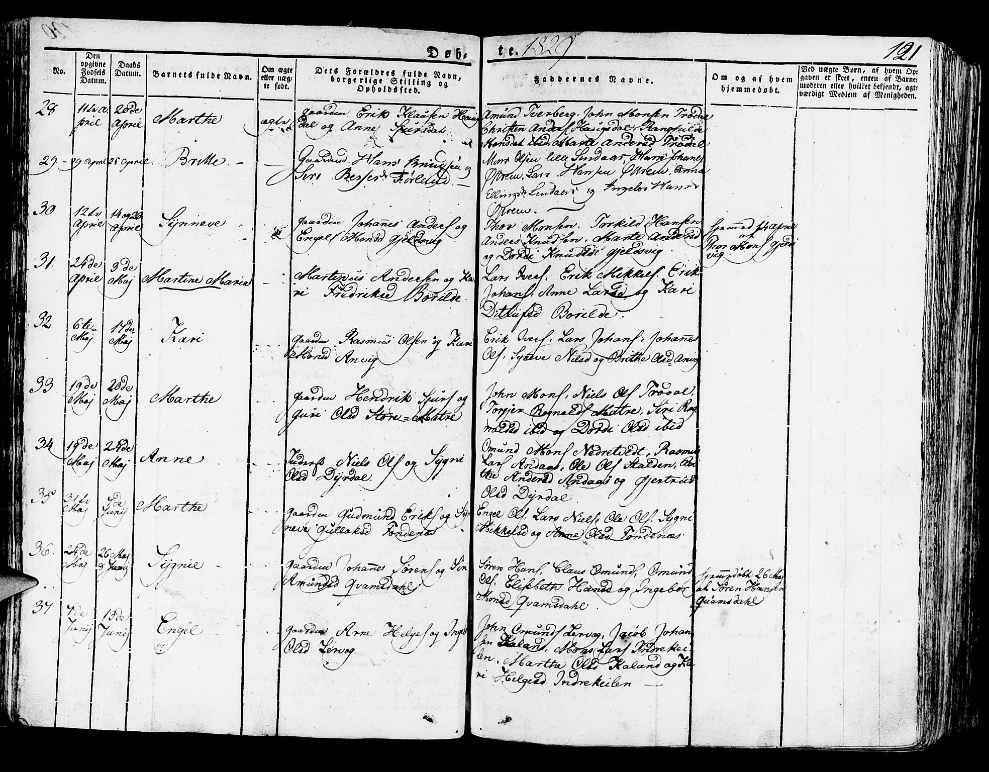 Lindås Sokneprestembete, AV/SAB-A-76701/H/Haa/Haaa/L0008: Parish register (official) no. A 8, 1823-1836, p. 121