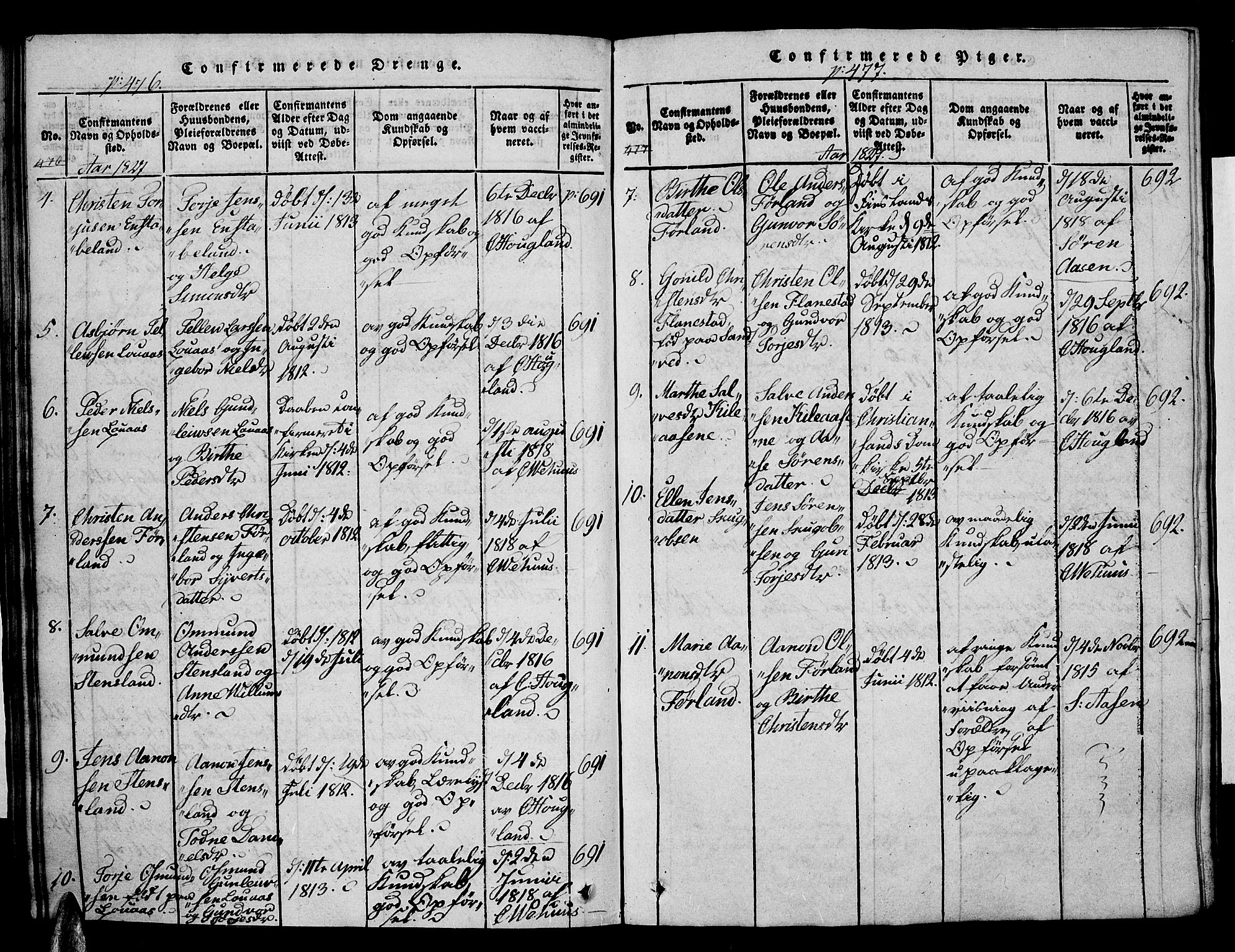 Vennesla sokneprestkontor, AV/SAK-1111-0045/Fa/Faa/L0003: Parish register (official) no. A 3, 1820-1834, p. 476-477