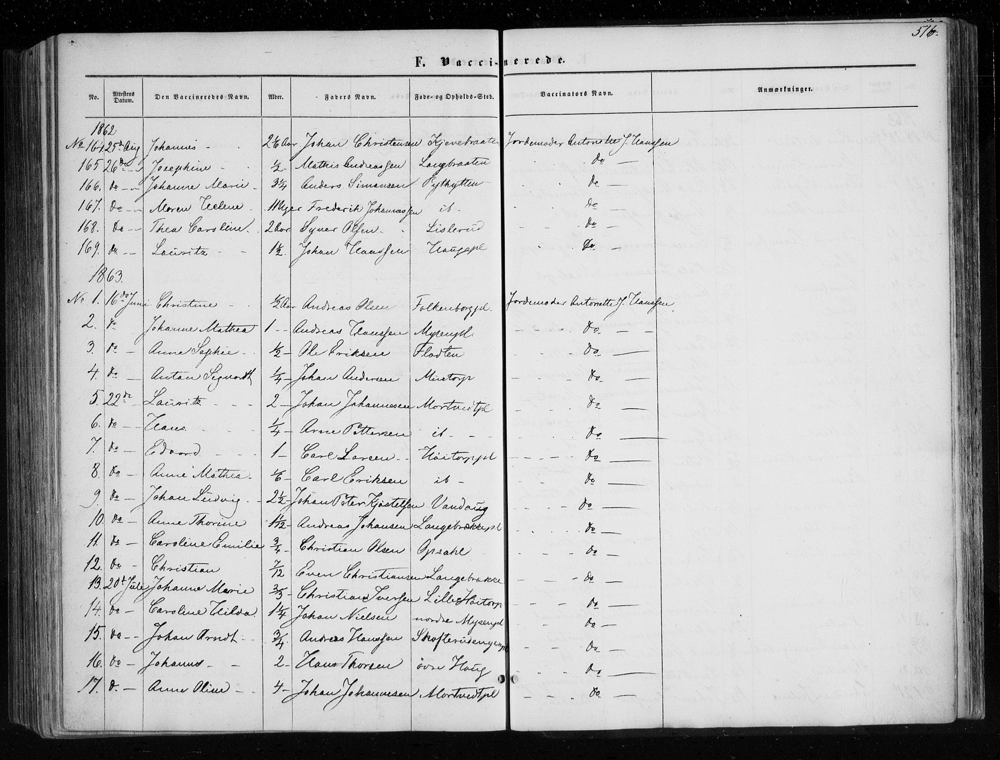 Eidsberg prestekontor Kirkebøker, SAO/A-10905/F/Fa/L0010.b: Parish register (official) no. I 10B, 1857-1866, p. 516