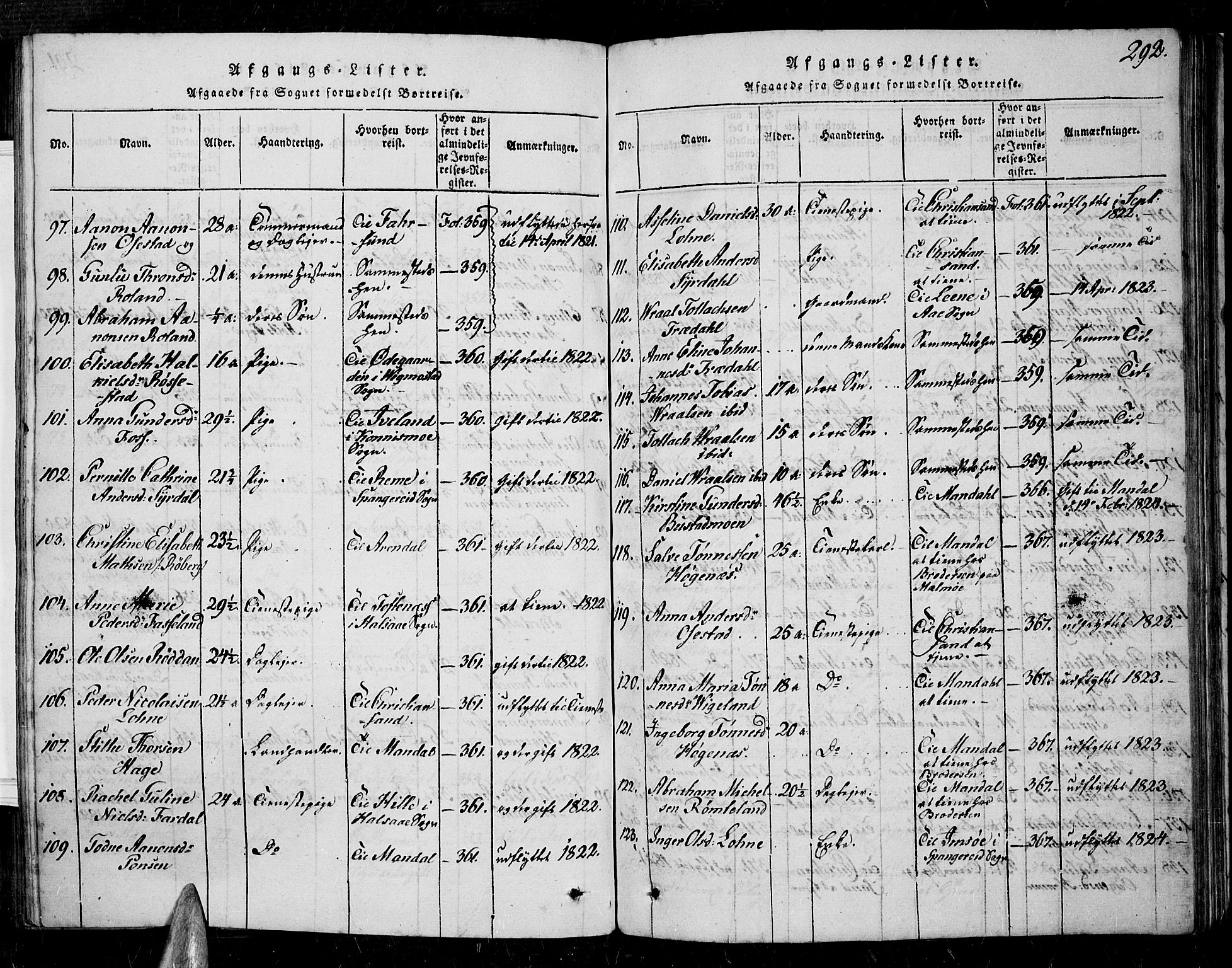 Sør-Audnedal sokneprestkontor, SAK/1111-0039/F/Fa/Fab/L0005: Parish register (official) no. A 5, 1816-1830, p. 292