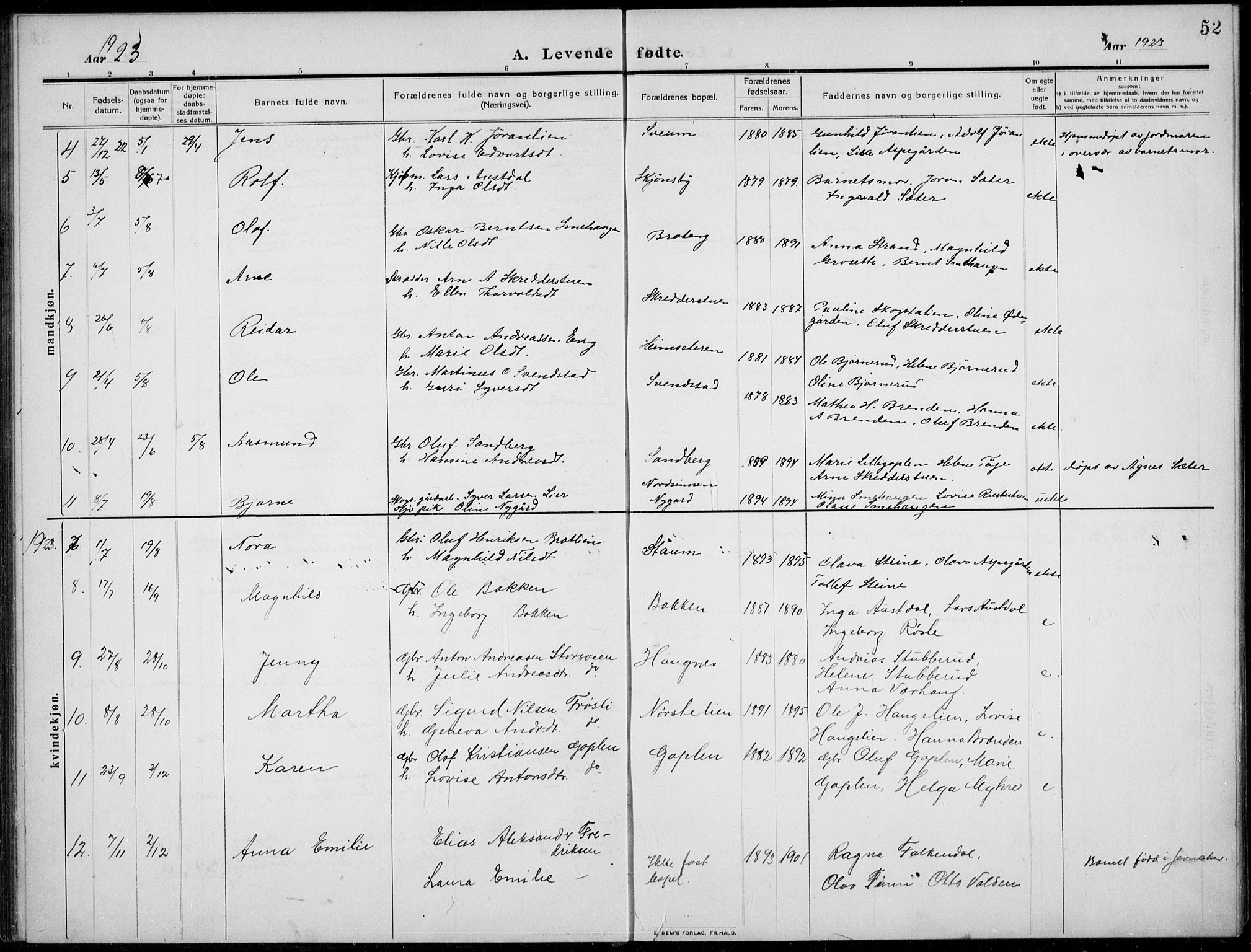 Nordre Land prestekontor, AV/SAH-PREST-124/H/Ha/Hab/L0002: Parish register (copy) no. 2, 1909-1934, p. 52