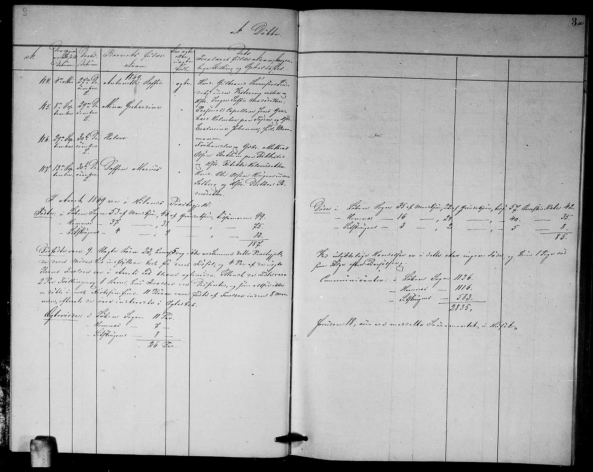 Høland prestekontor Kirkebøker, AV/SAO-A-10346a/G/Ga/L0006: Parish register (copy) no. I 6, 1869-1879, p. 3a