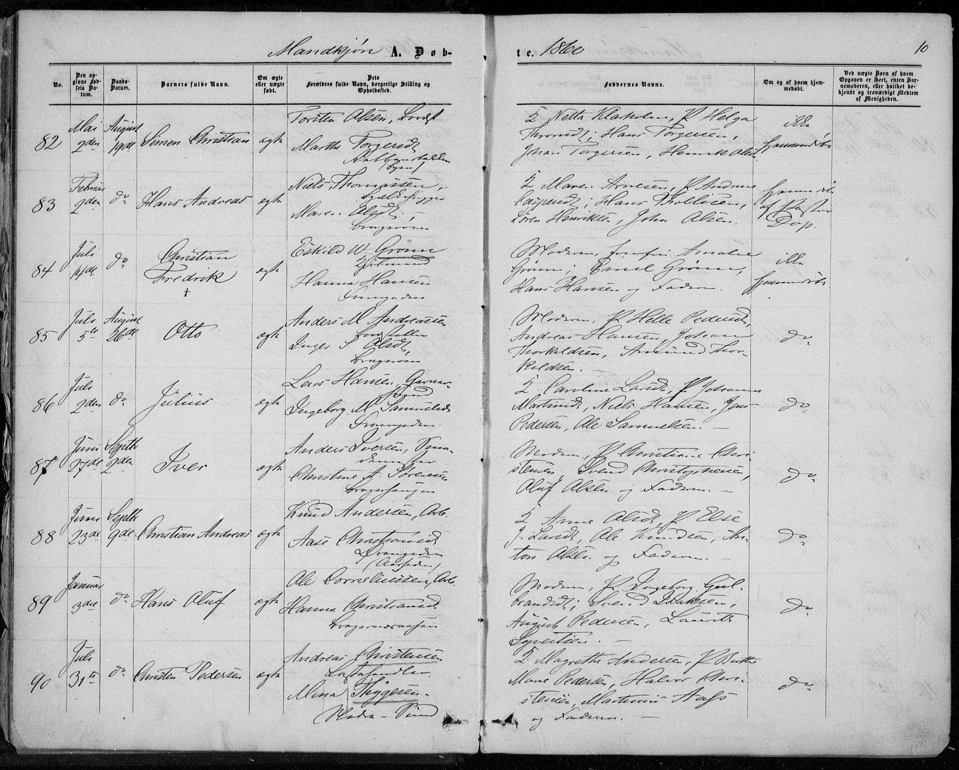 Bragernes kirkebøker, AV/SAKO-A-6/F/Fb/L0003: Parish register (official) no. II 3, 1860-1868, p. 10