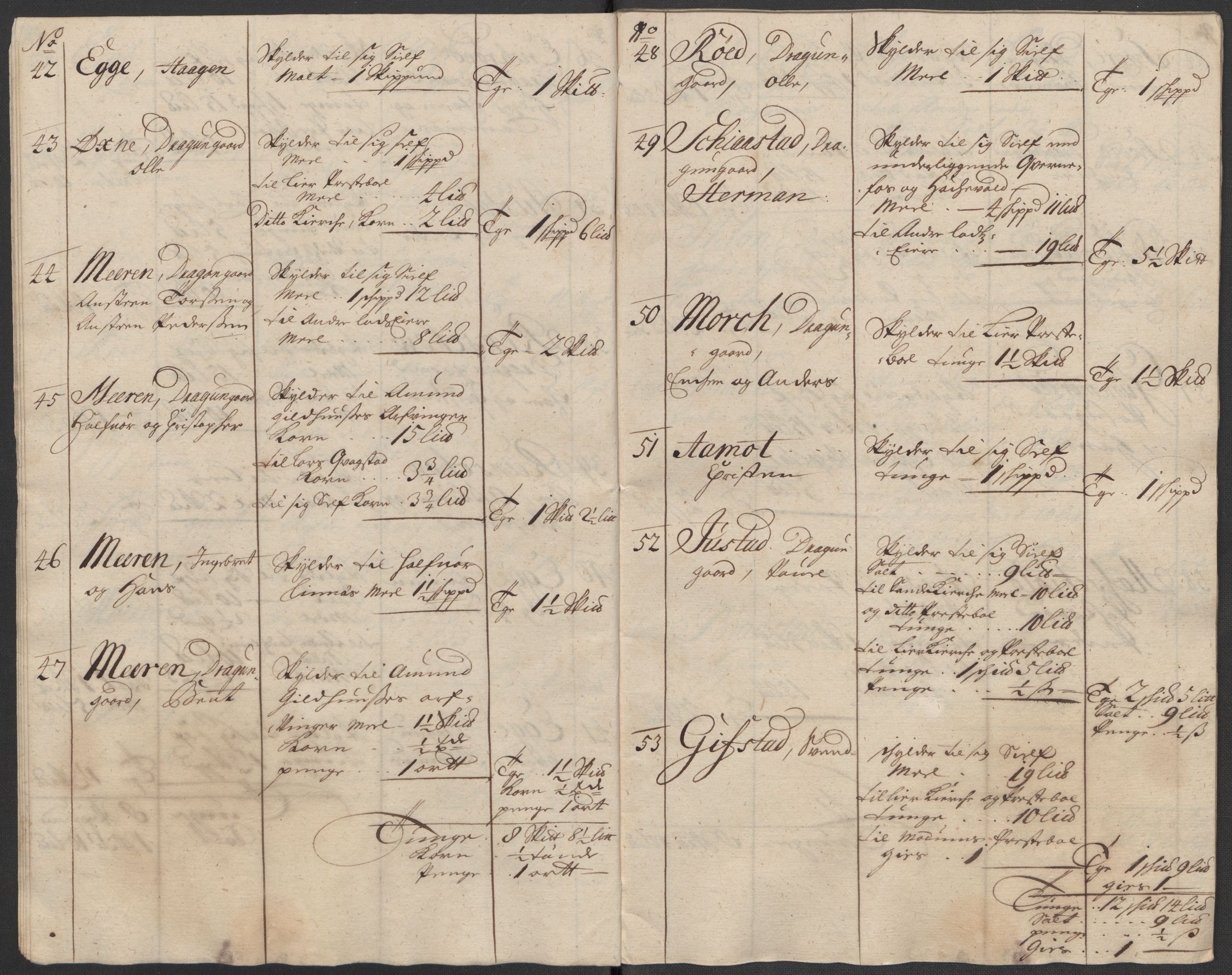 Rentekammeret inntil 1814, Reviderte regnskaper, Fogderegnskap, AV/RA-EA-4092/R31/L1711: Fogderegnskap Hurum, Røyken, Eiker, Lier og Buskerud, 1717, p. 28